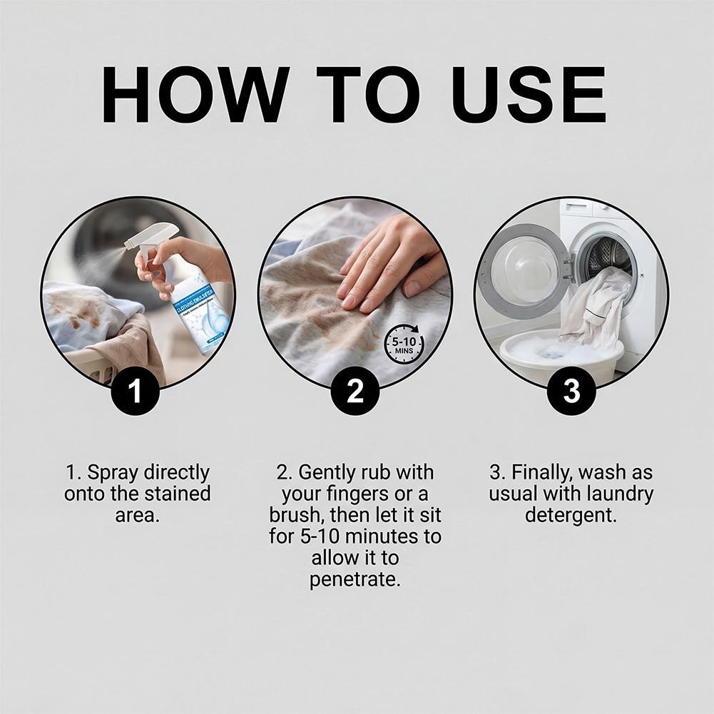 Clothing Emulsifier, Fly Cloth Cleanse Clothing Emulsifier StainRemover Spray