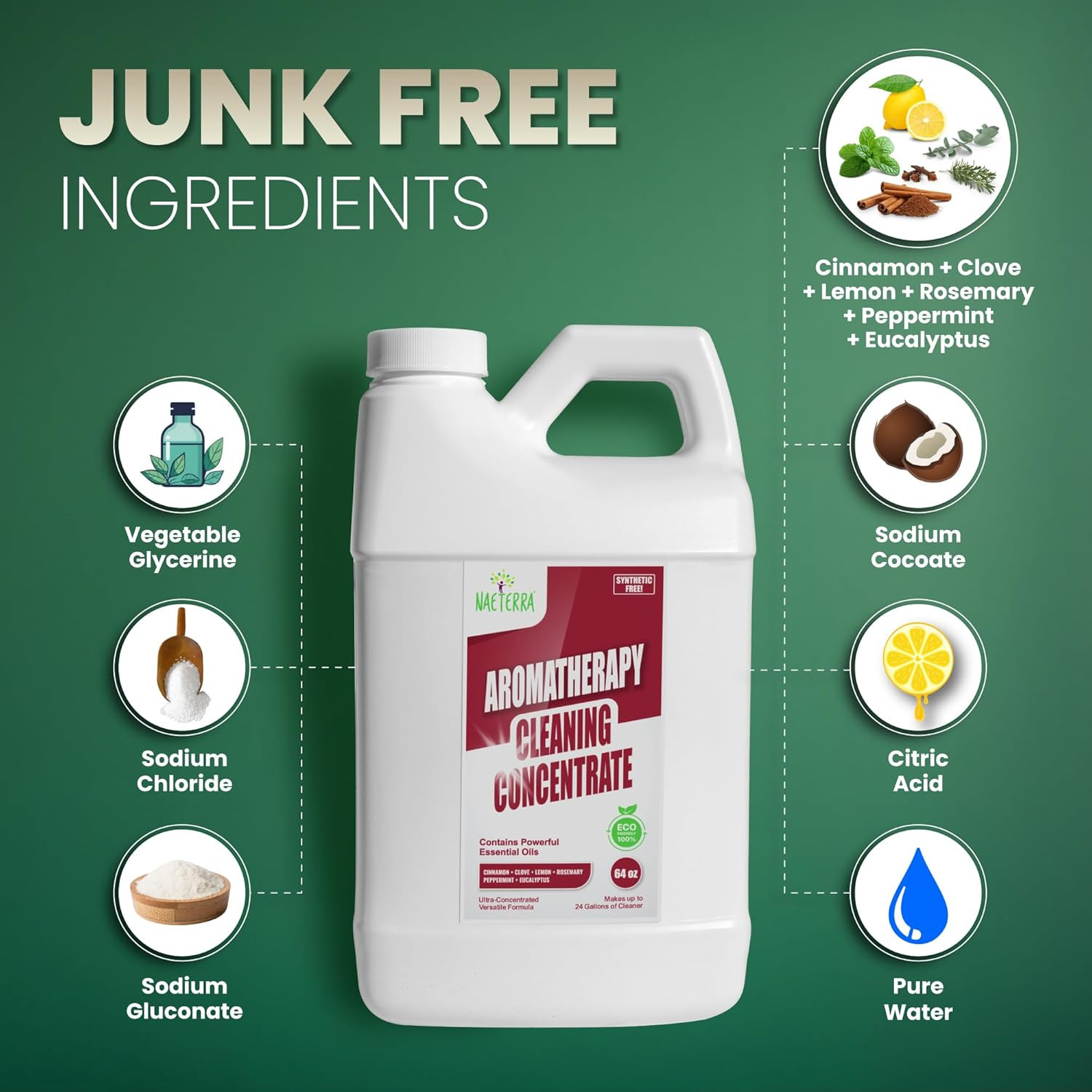 64 Oz – Natural All Purpose Multi Surface Cleaner – Plant Based Essential Oil Fo