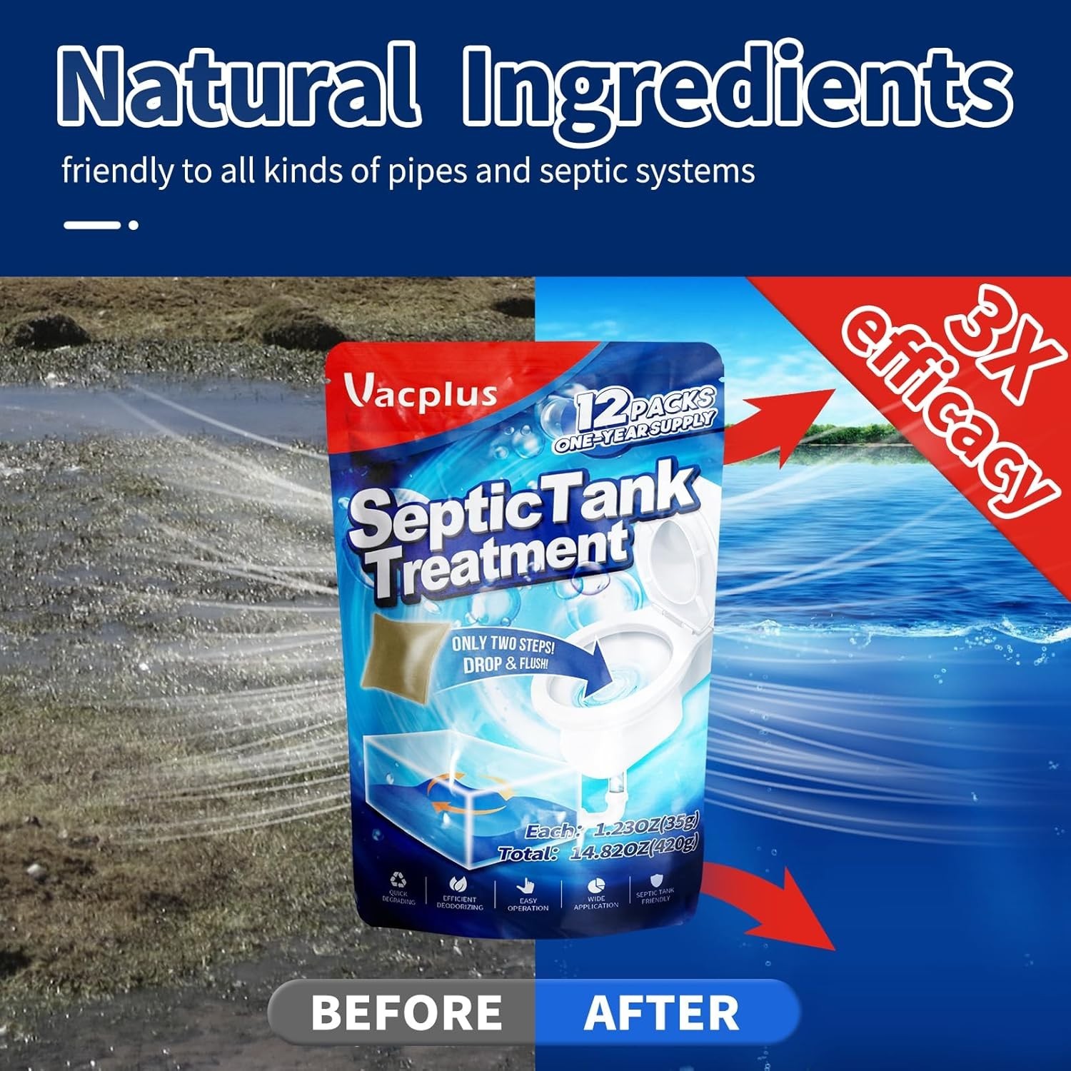 12 Powerful Septic Tank Treatments – Easy Dissolvable, Biodegradable Enzymes