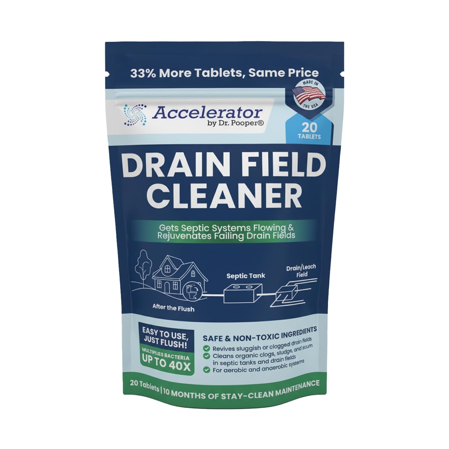 Accelerator by Dr. Pooper Drain Field Cleaner Tablets (20 Count) – Septic Tan…