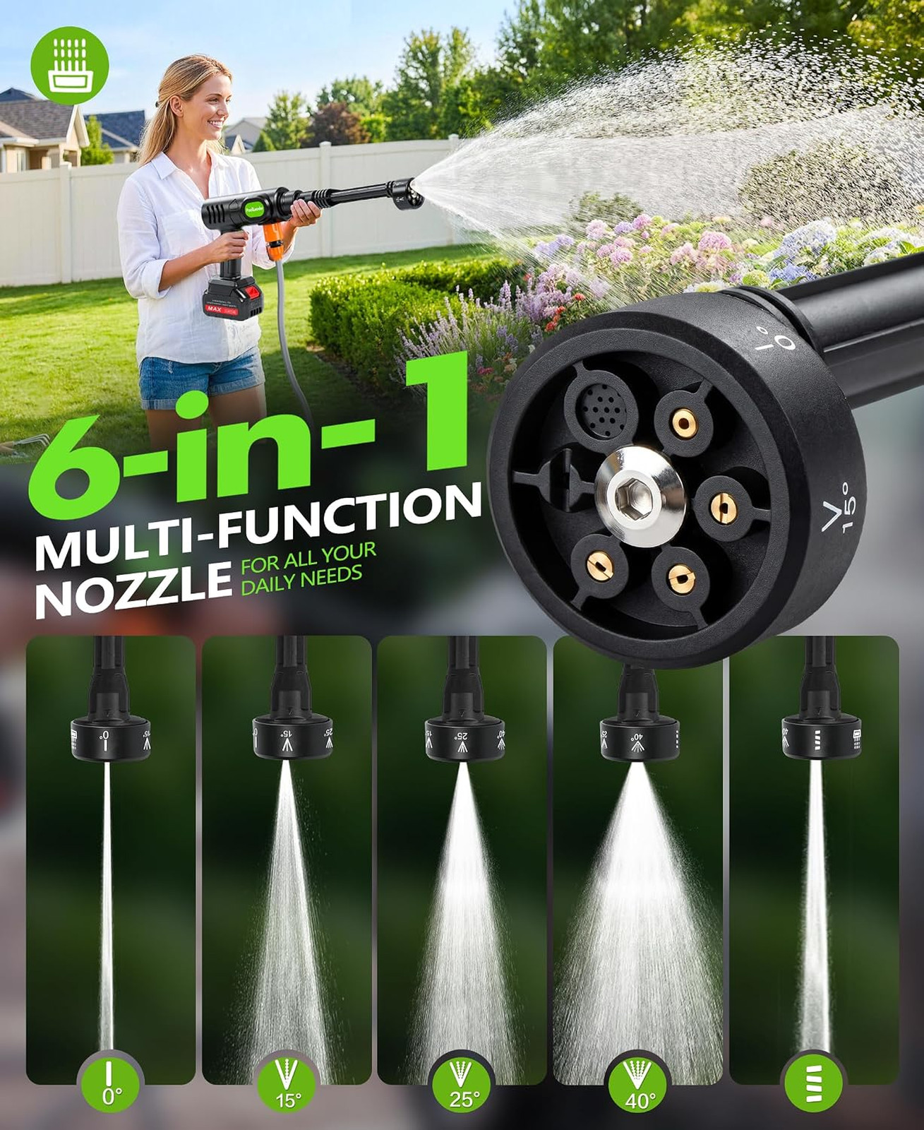 Cordless Car Washing Tool Portable Vehicle Cleaner with 6-in-1 Nozzle Foam