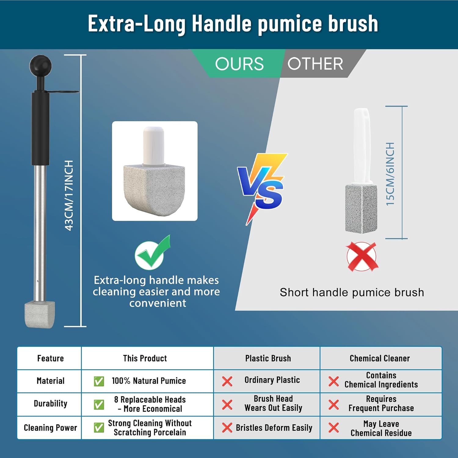 2026 New Pumice Toilet Cleaner 17inch with Handle – Toilet Pool & Tub Hard