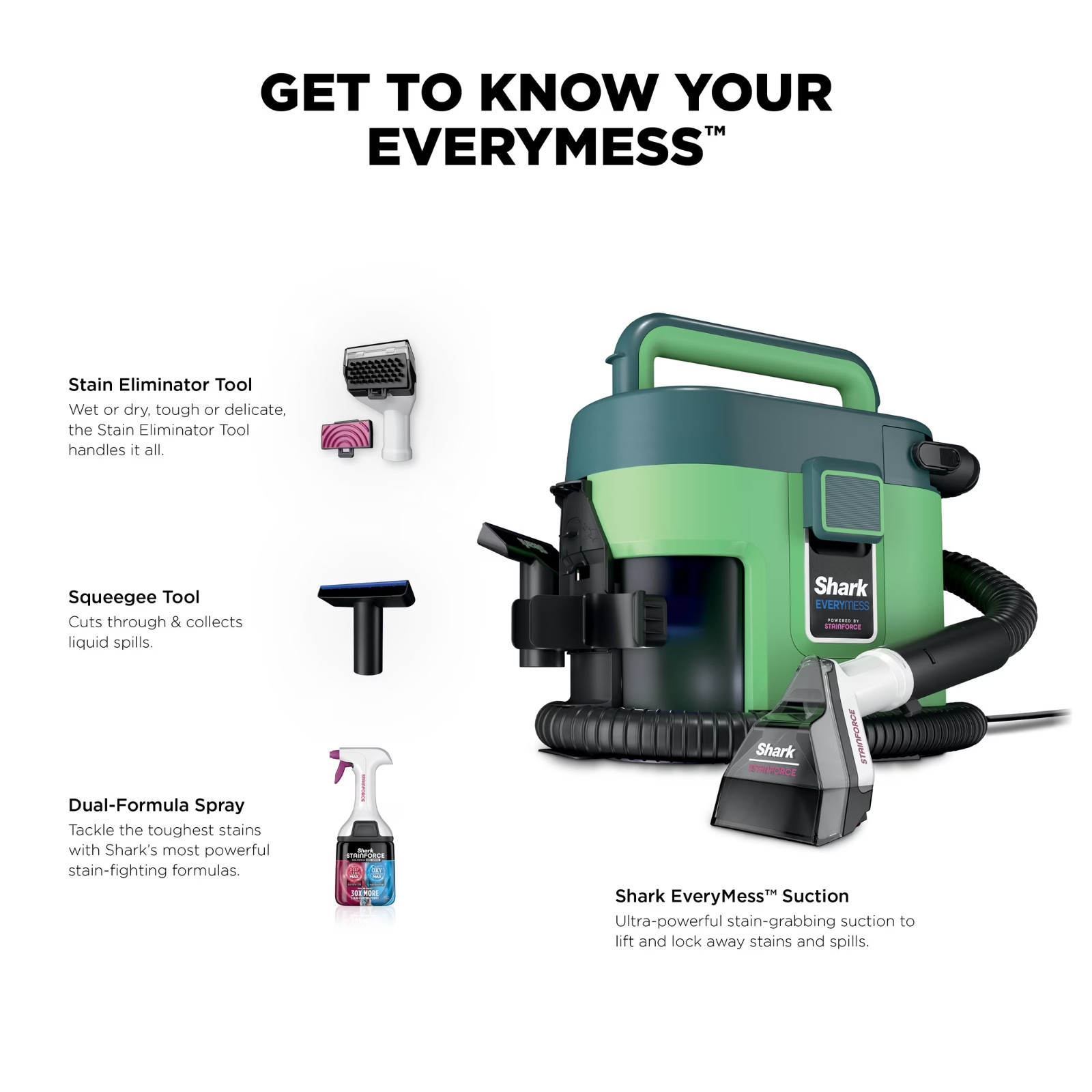 Shark EveryMess Ultra-Powerful 3-in-1 Wet Vac, Dry Vac, & Stain Eliminator – New