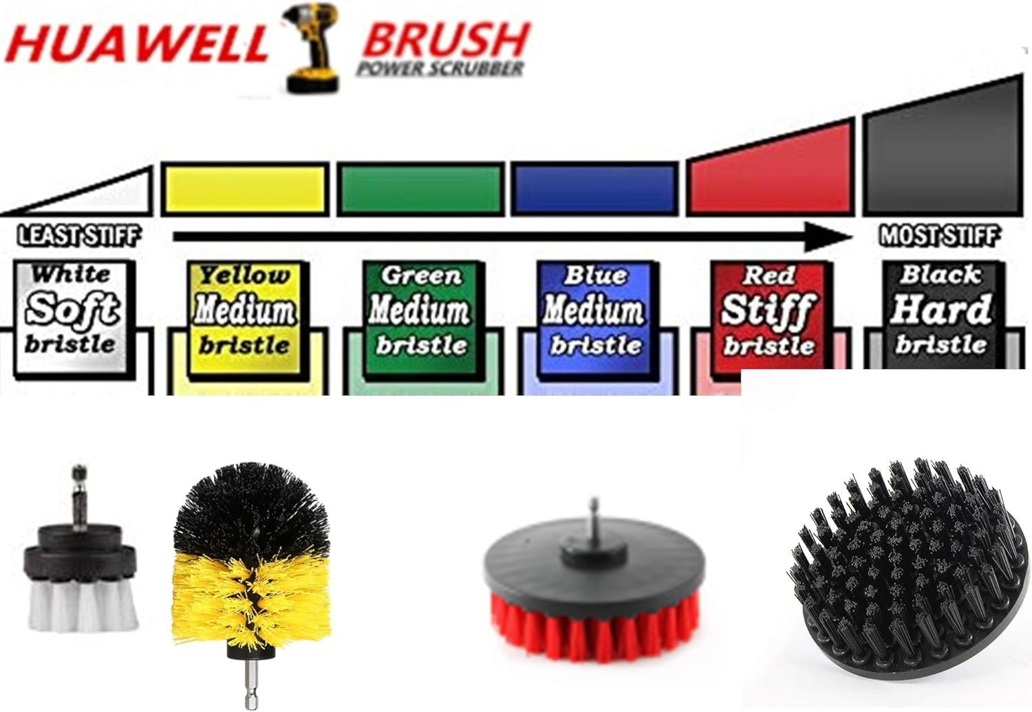 5In 3 Piece Soft, Medium and Stiff Power Scrubbing Brush Drill Attachment for Cl