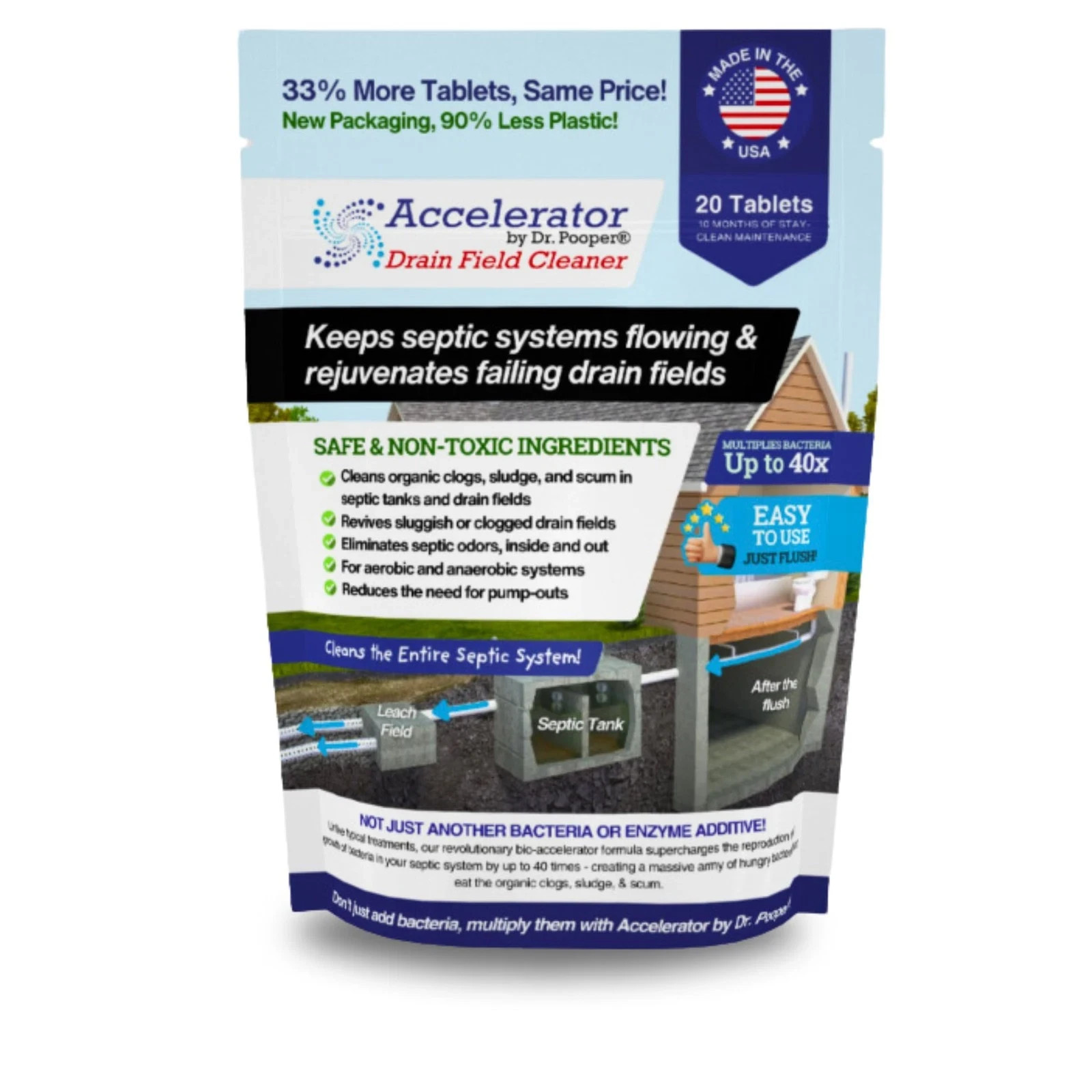 Drain Field Cleaner Tablets for Septic Tanks – Fast Clog Removal & Odor Elimi…