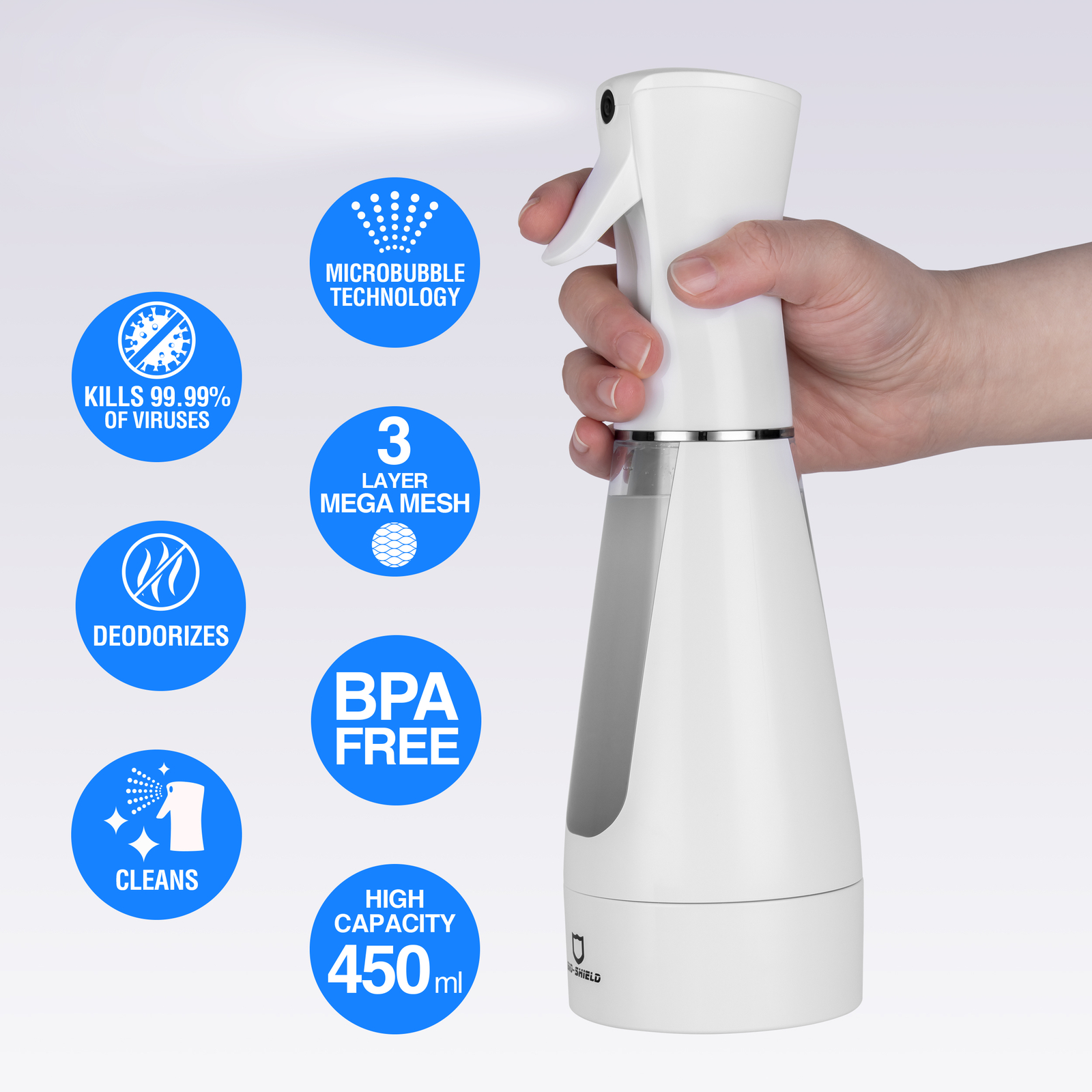 Electrolyzed Water Sanitization System, Kills Viruses and Bacteria including 19