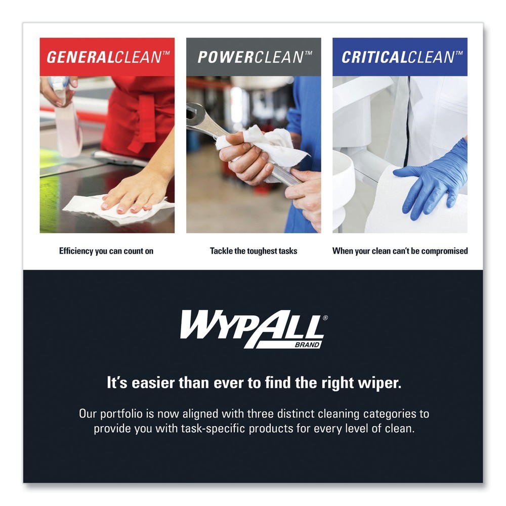 WypAll 91371CT 9.5″ x 12″ Pre-Saturated Wipes – Citrus Scent/Green (6/CT) New