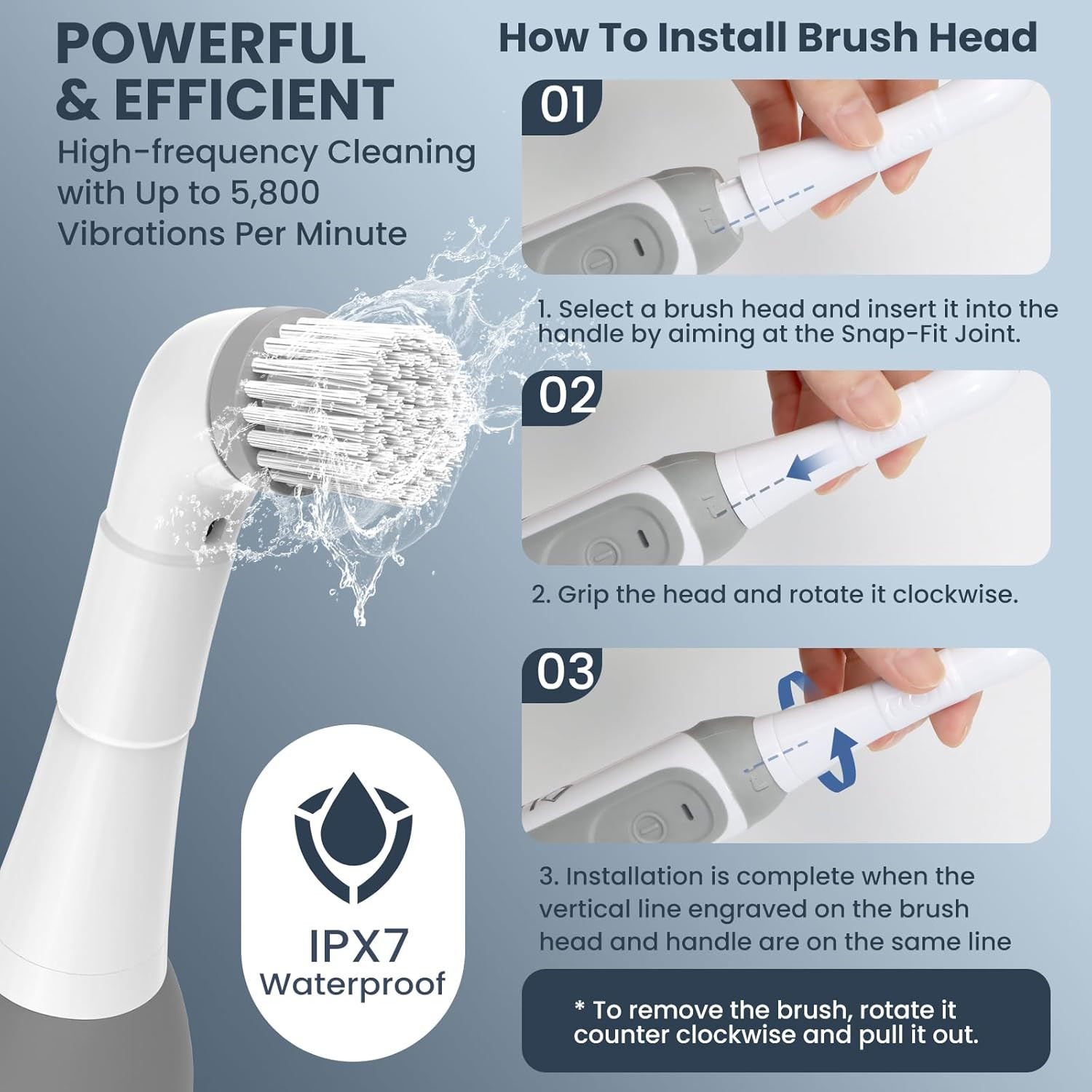 Rechargeable Power Scrubber Cordless Electric Cleaning Brush Water Resistant