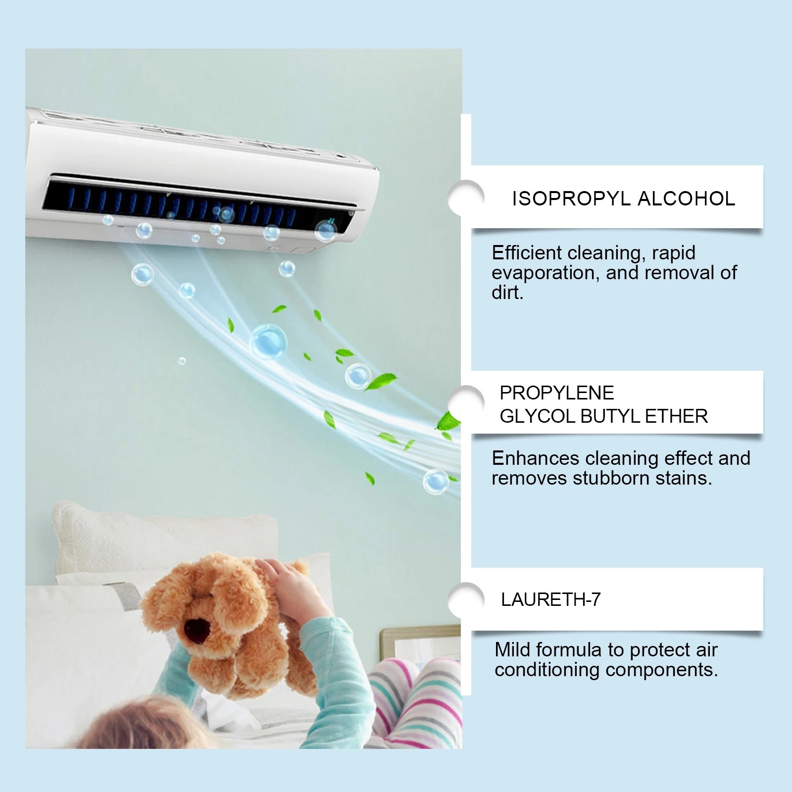 Foam-Type Air Conditioner Cleaner: Removes Dirt from Household Indoor Units