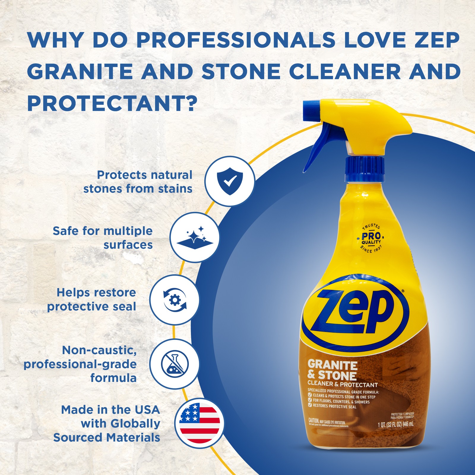 Zep Granite and Stone Cleaner and Protectant 32 oz ZUCSPP32 (Case of 12)