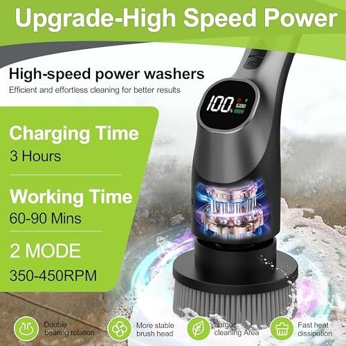 10-in-1 Electric Spin Scrubber – Waterproof Shower Cleaner Brush, 2-Speed, Retra