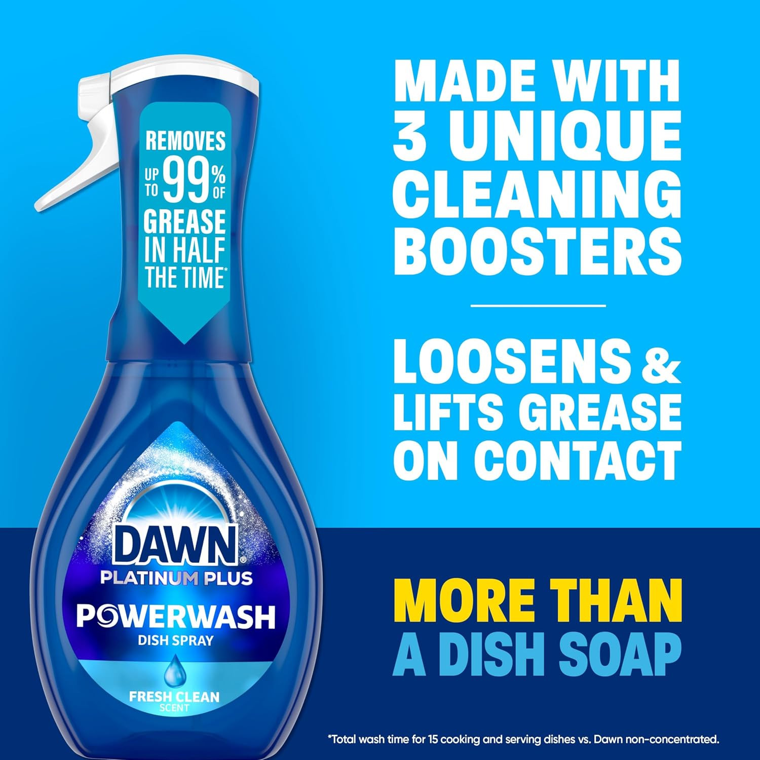 Dawn Dish Soap Spray Tropical Blend Scent, Kitchen Household Essentials, 16 Oz.