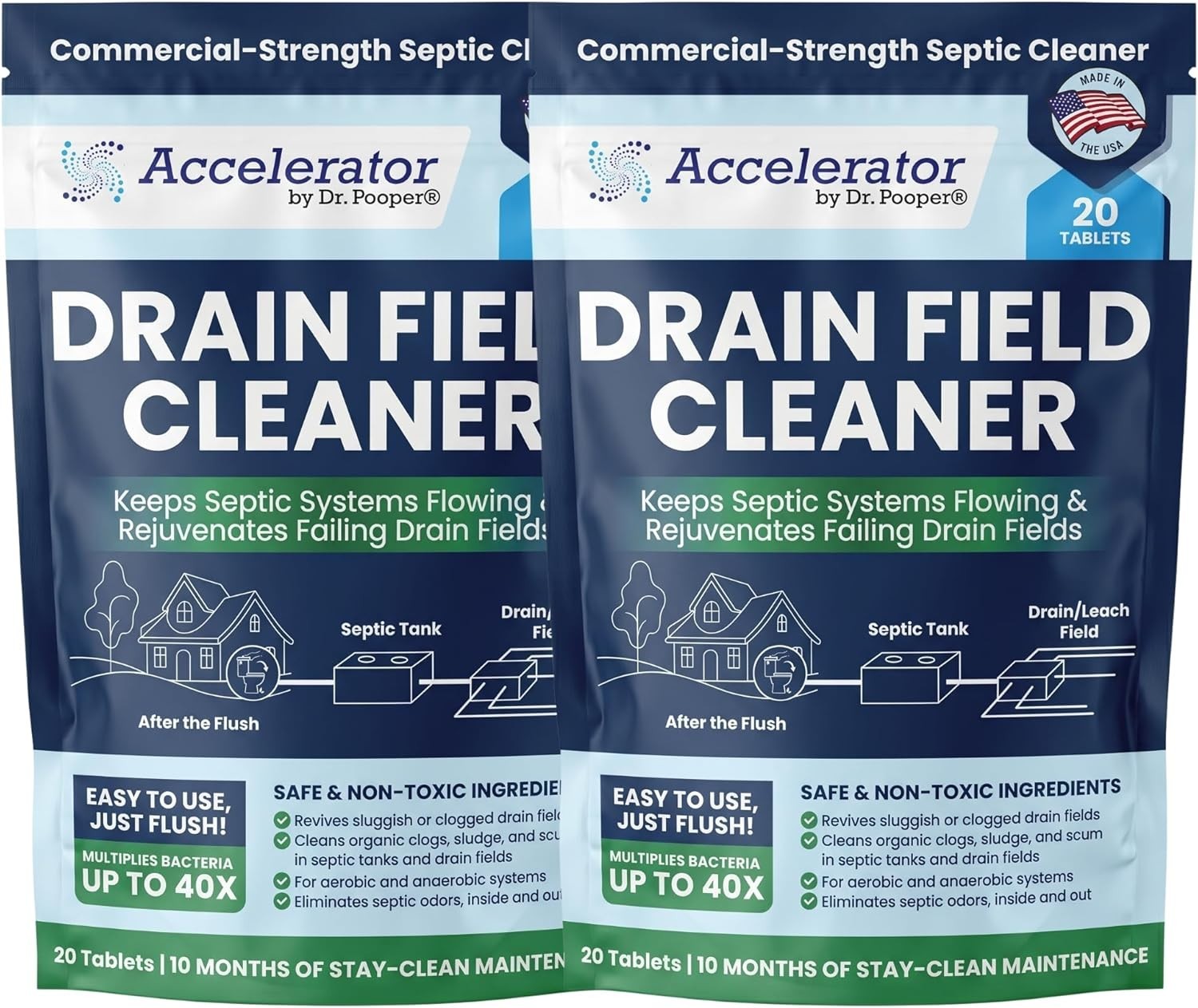2-Pack Value BUNDLE of Drain Field Cleaner Tablets by Dr Pooper. Clears Septic T