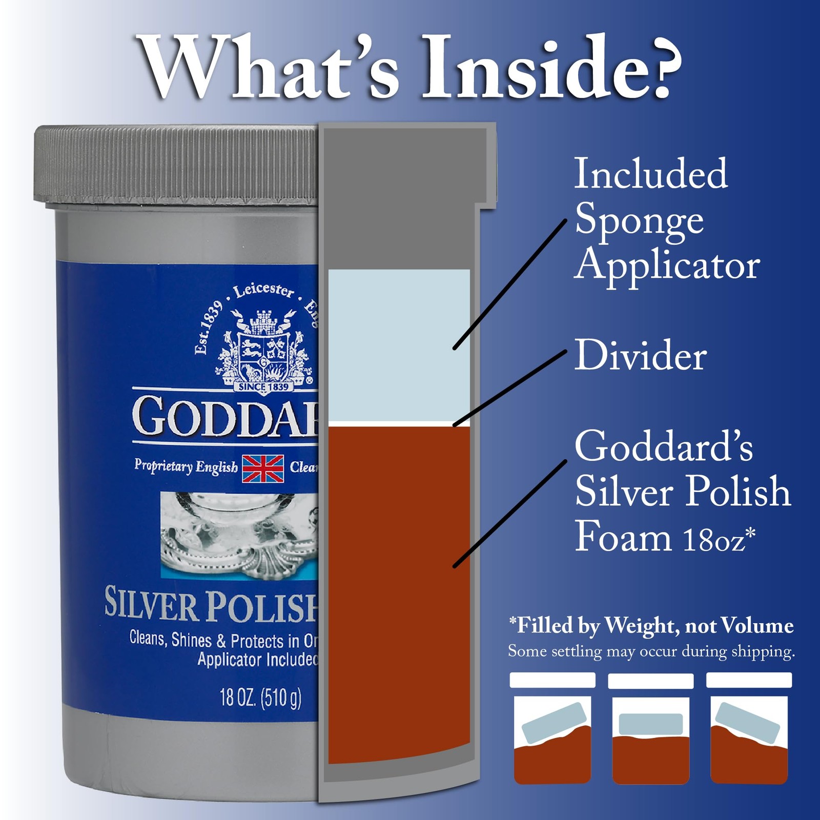 Goddard’s Silver Polish Foam – Silver Jewelry Cleaner for Antiques, Accessori…