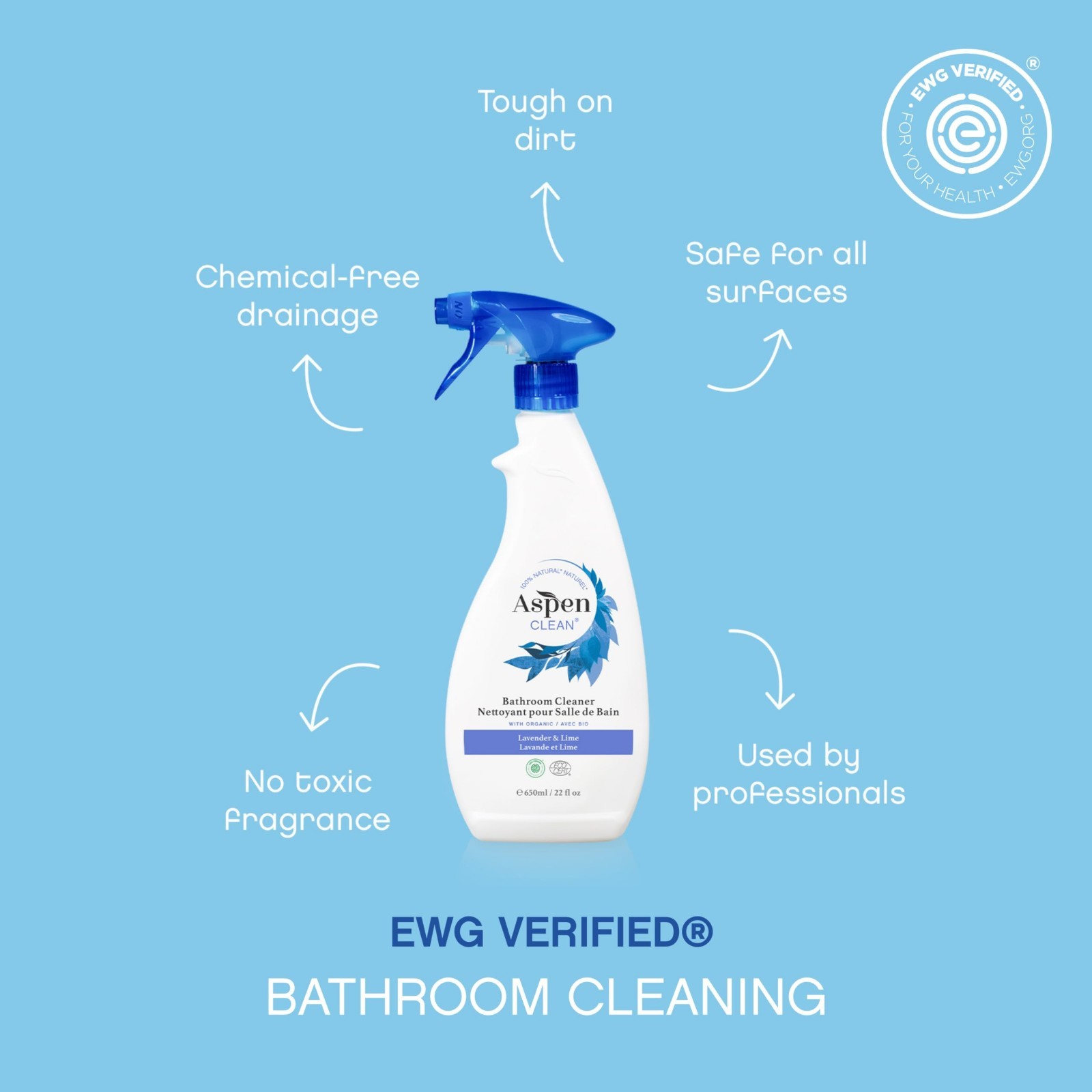 Eco-Friendly Bathroom Spray Cleaner | Non-Toxic Natural Formula | 2-Pack for Har