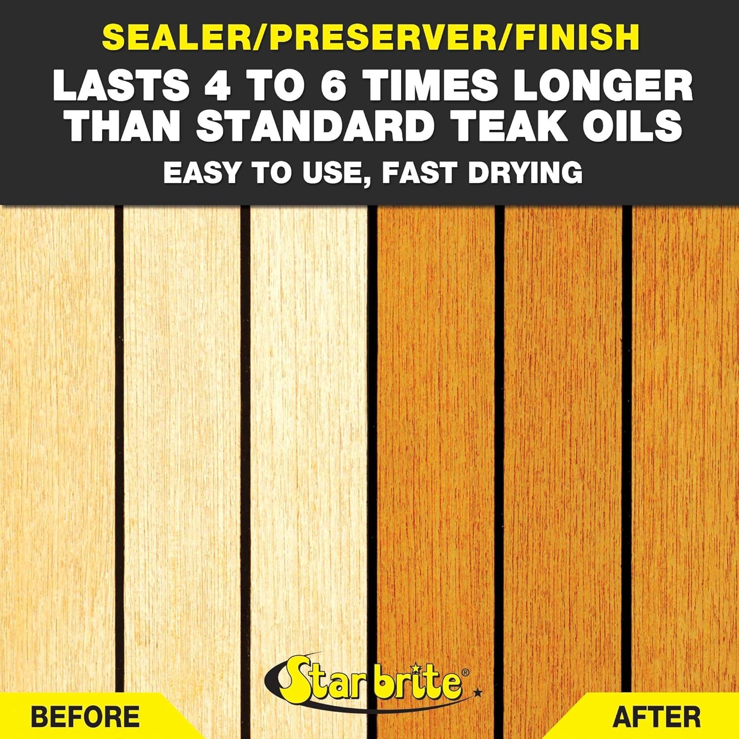 Golden Teak Oil – Sealer, Preserver, & Finish for Outdoor Teak & Other Fine W…