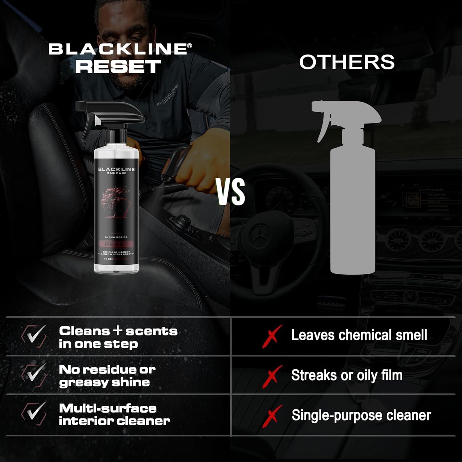 Blackline Luxury Scented Interior Cleaner Reset Deep Cleans & Deodorizes All …