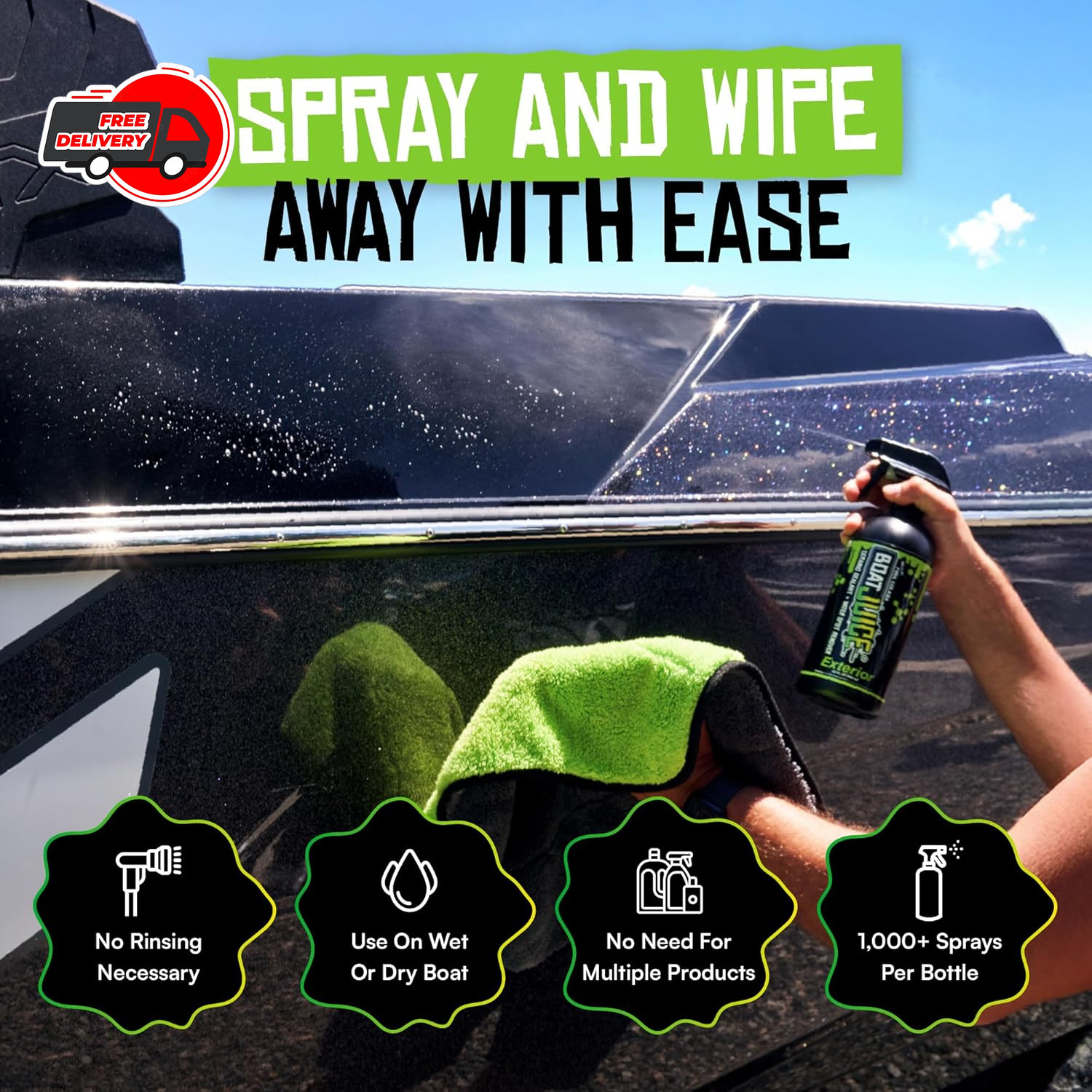 Boat Juice 2In1 Exterior Boat Cleaner & Protectant Spray | Water Spot