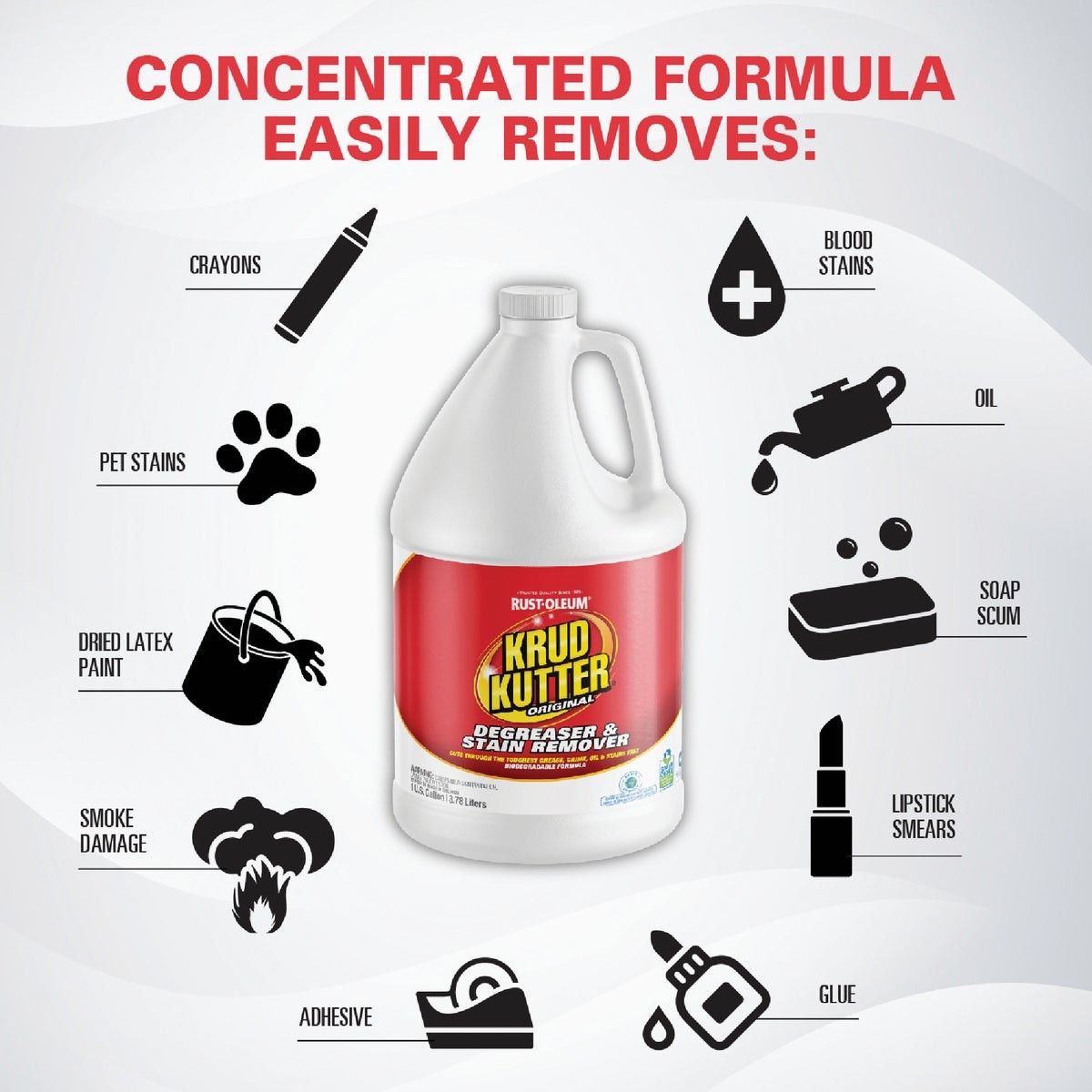 Krud Kutter 1 Gal. Liquid Concentrate Cleaner & Degreaser Stain Remover KK012