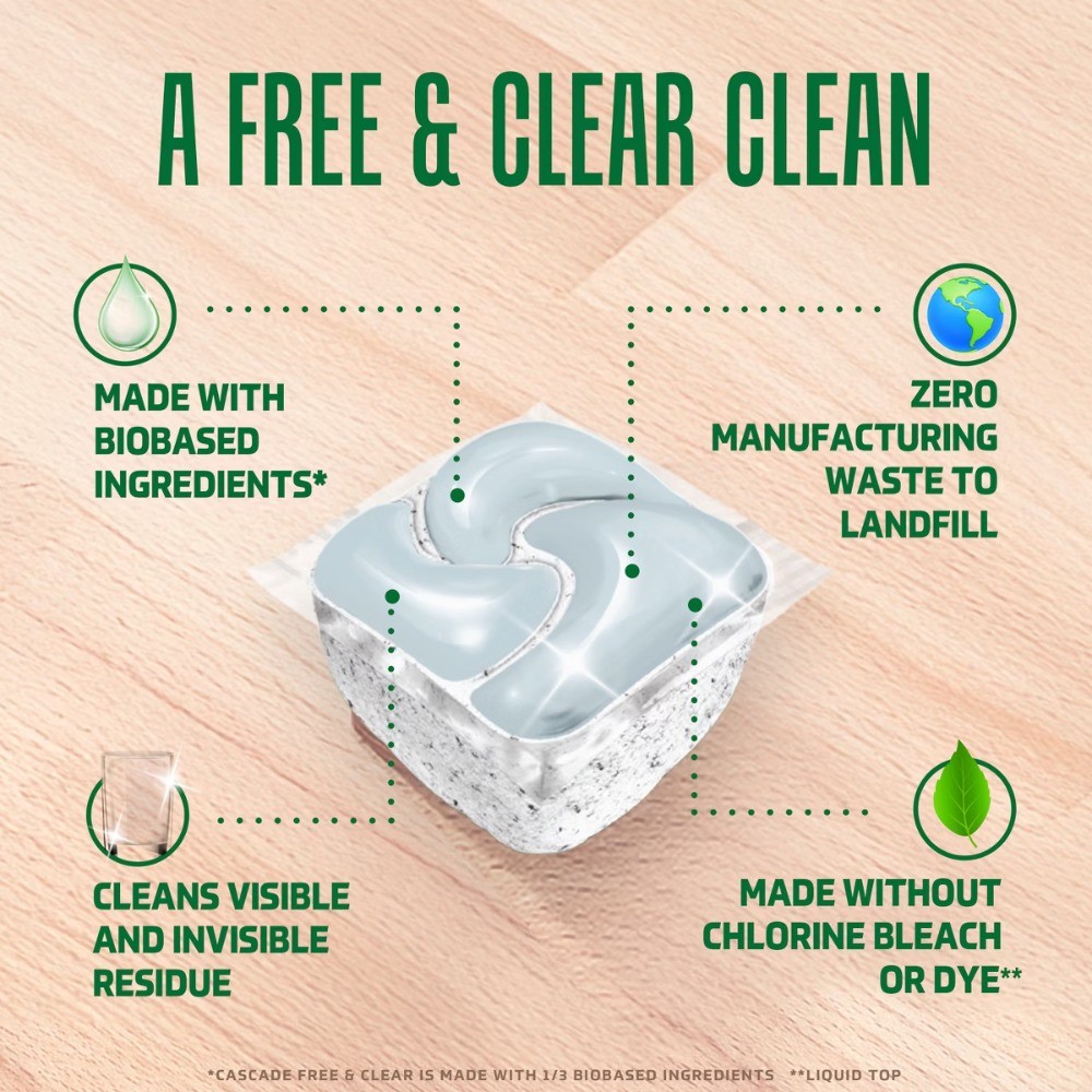 Cascade ActionPacs Free & Clear Dishwater Detergents – Unscented – 47ct
