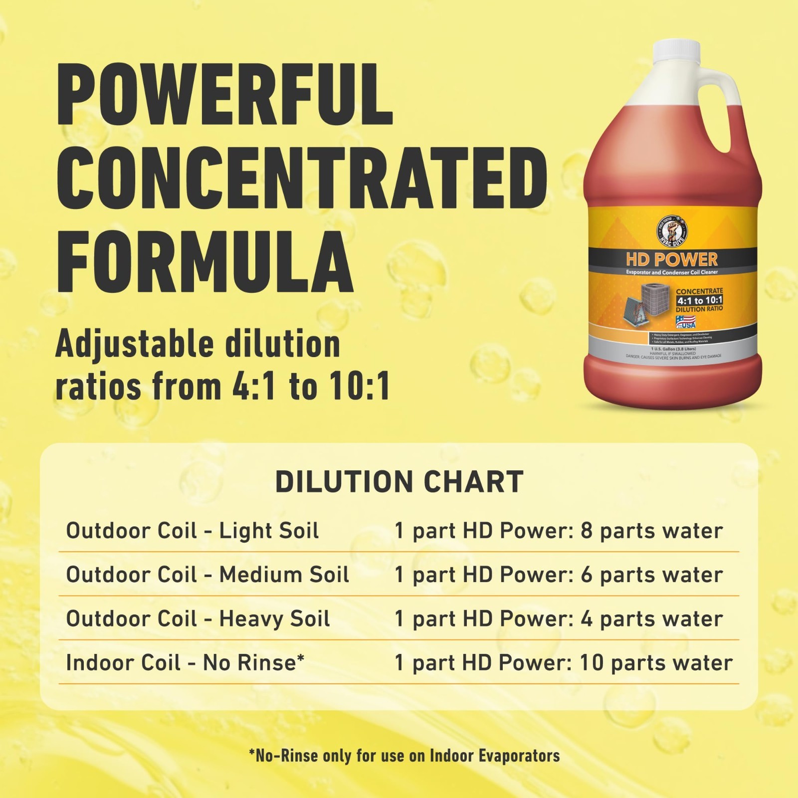 AC Coil Cleaner for Condensers & Evaporators | No Rinse, 1 Gallon, 4:1 to 10:1 D