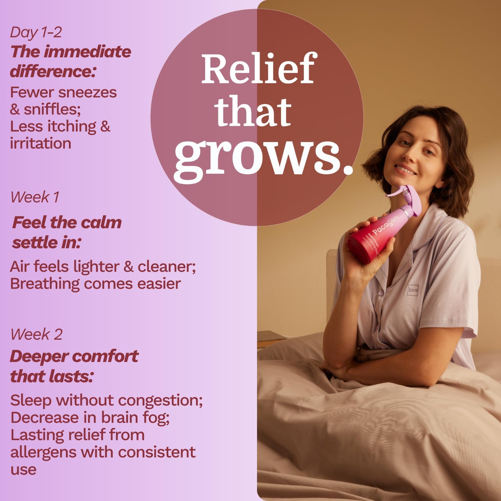 Allergen Neutralizing Spray for Home – Instant Results, Easy Use, Pet Friendly