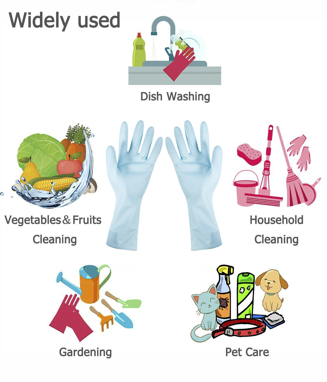 Washing Gloves Kitchen Long Waterproof Dish Cleaning Gloves Rubber Latex Protect