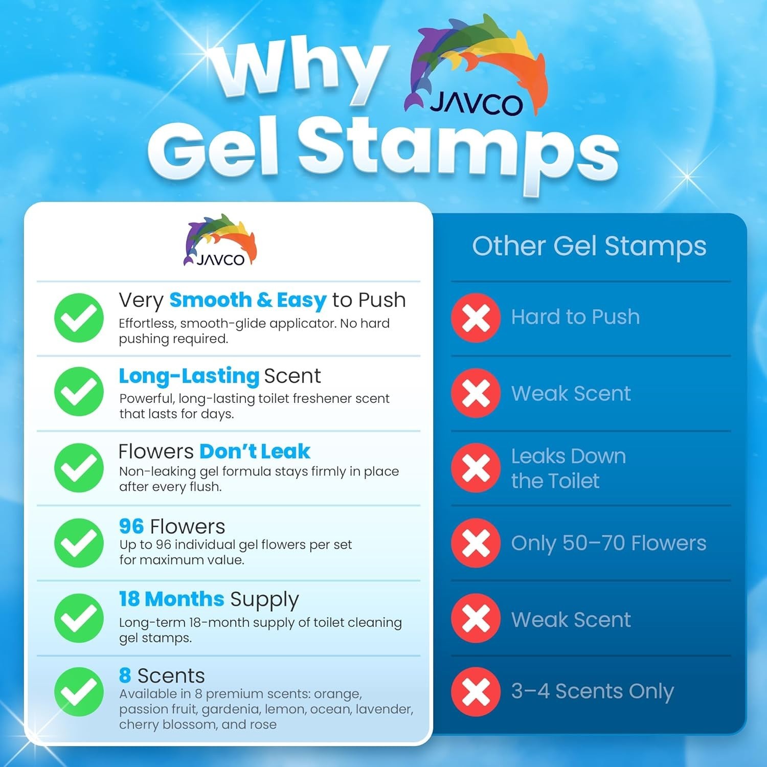 Toilet Gel Stamps, 96 Flower Stamps Toilet Bowl Freshener, Long Lasting Toile…
