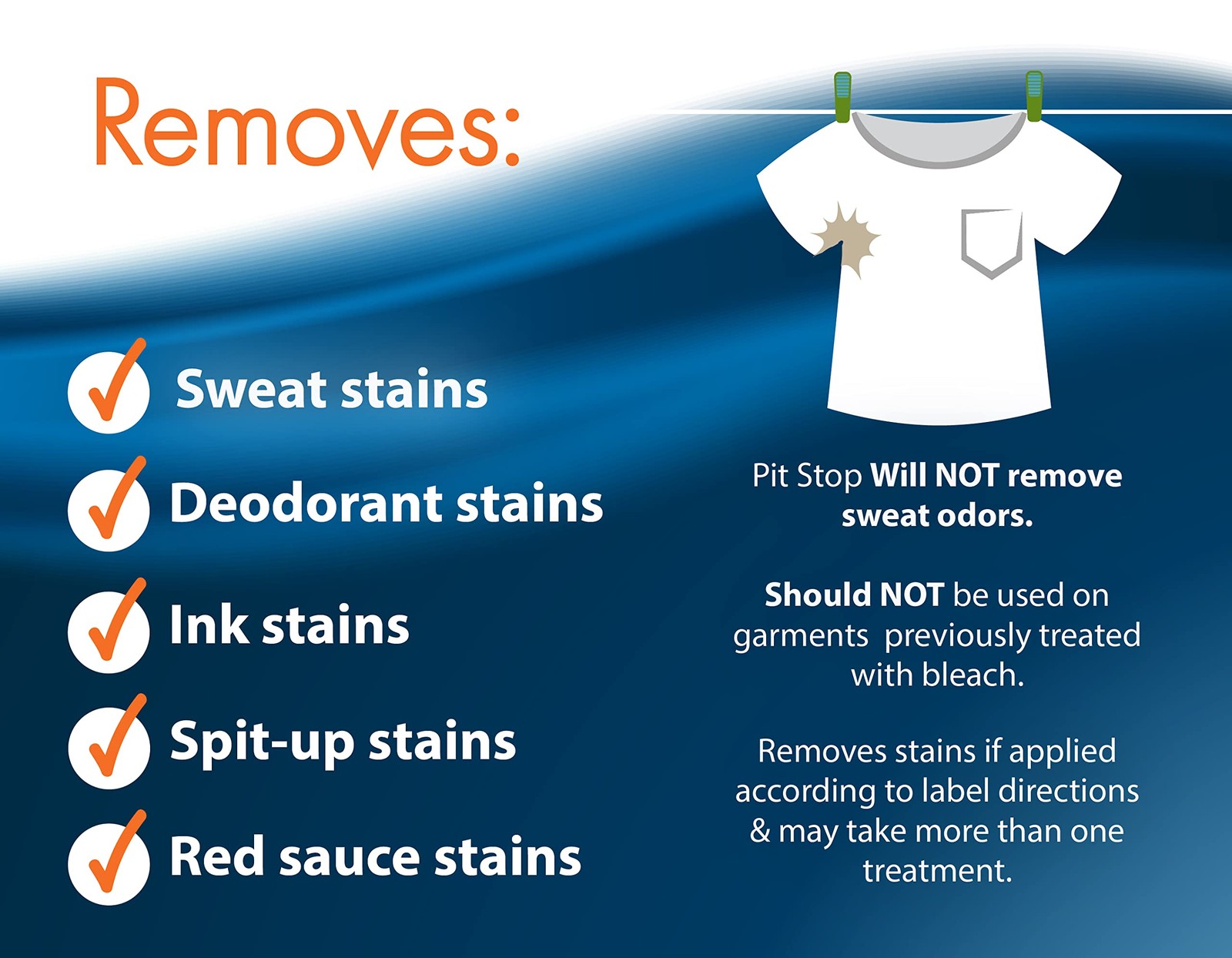 Pit Stop, Sweat Stain & Deodorant (Antiperspirant) Armpit Stain Remove