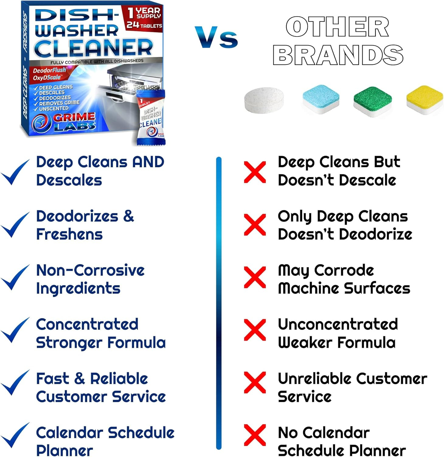Dishwasher Cleaner Deodorizer Descaler Tablets, 24 Pack Heavy Duty Deep Clean an
