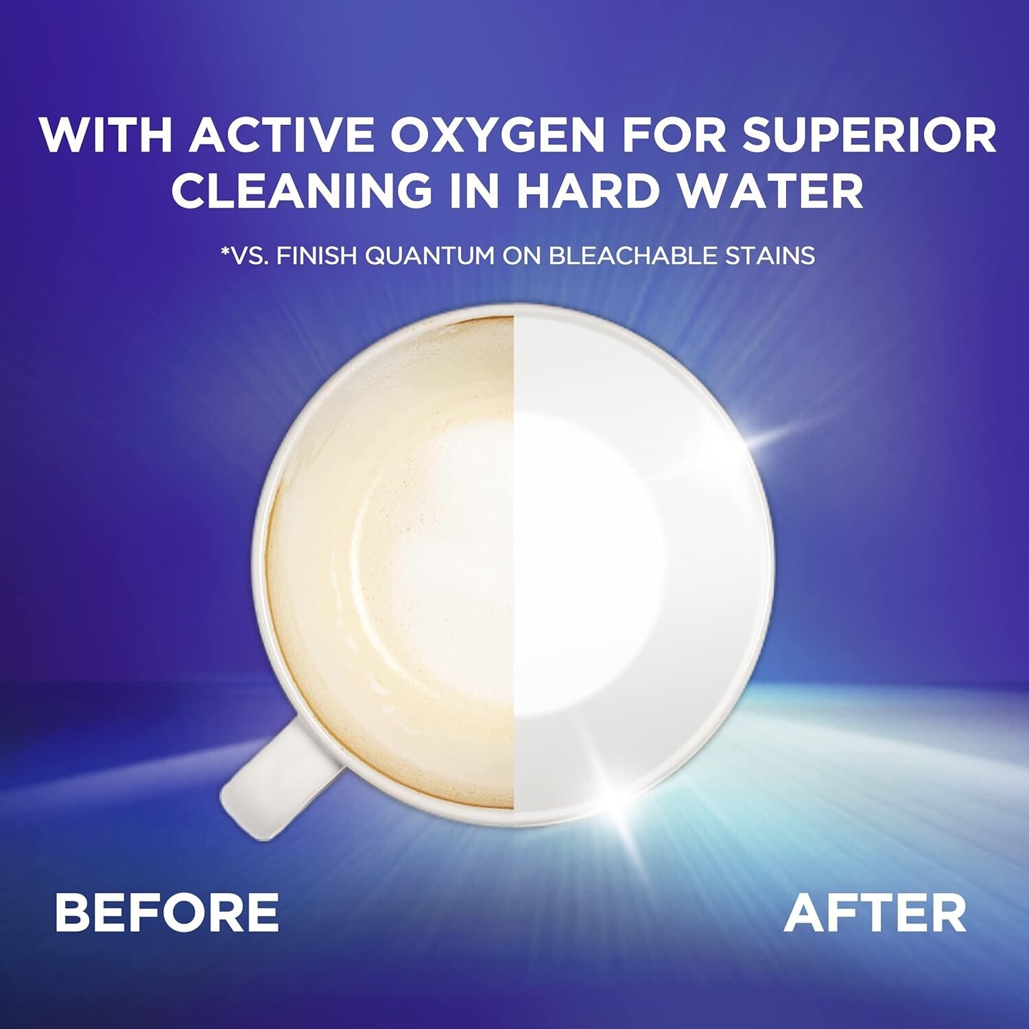Quantum Hard Water Dish Tablets 82 ct – No Pre-Rinse, Superior Cleaning