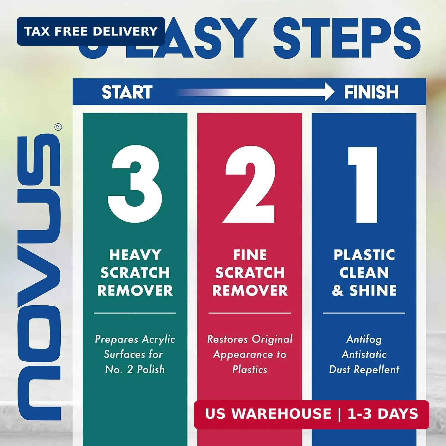NOVUS-PK1-8 | Plastic Clean & Shine #1, Fine Scratch Remover #2, Heavy Scratc…