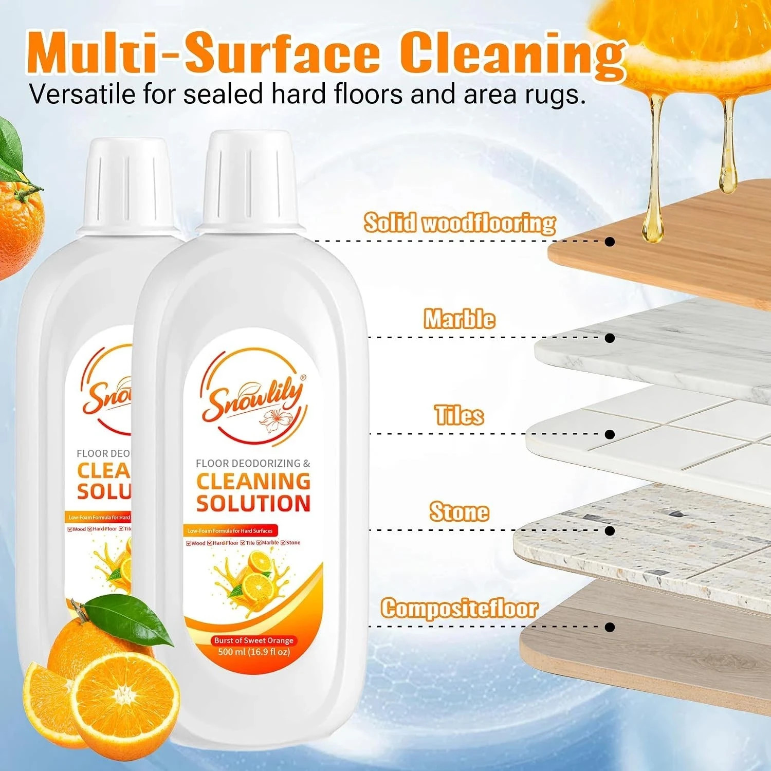 2 Pack Floor Cleaning Solution Compatible with Tineco Ifloor Series for All Robo