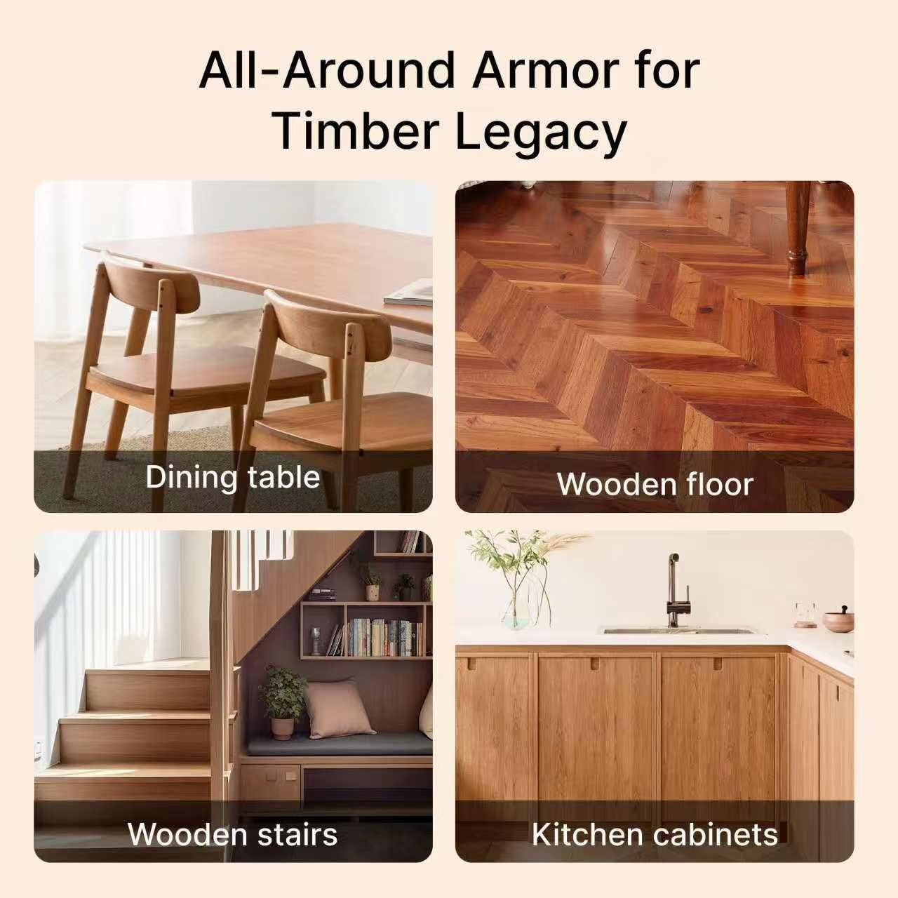 Furniture Polish Kit: Wood Cleaner Spray & Nourishing Care Oil – For Floors, …