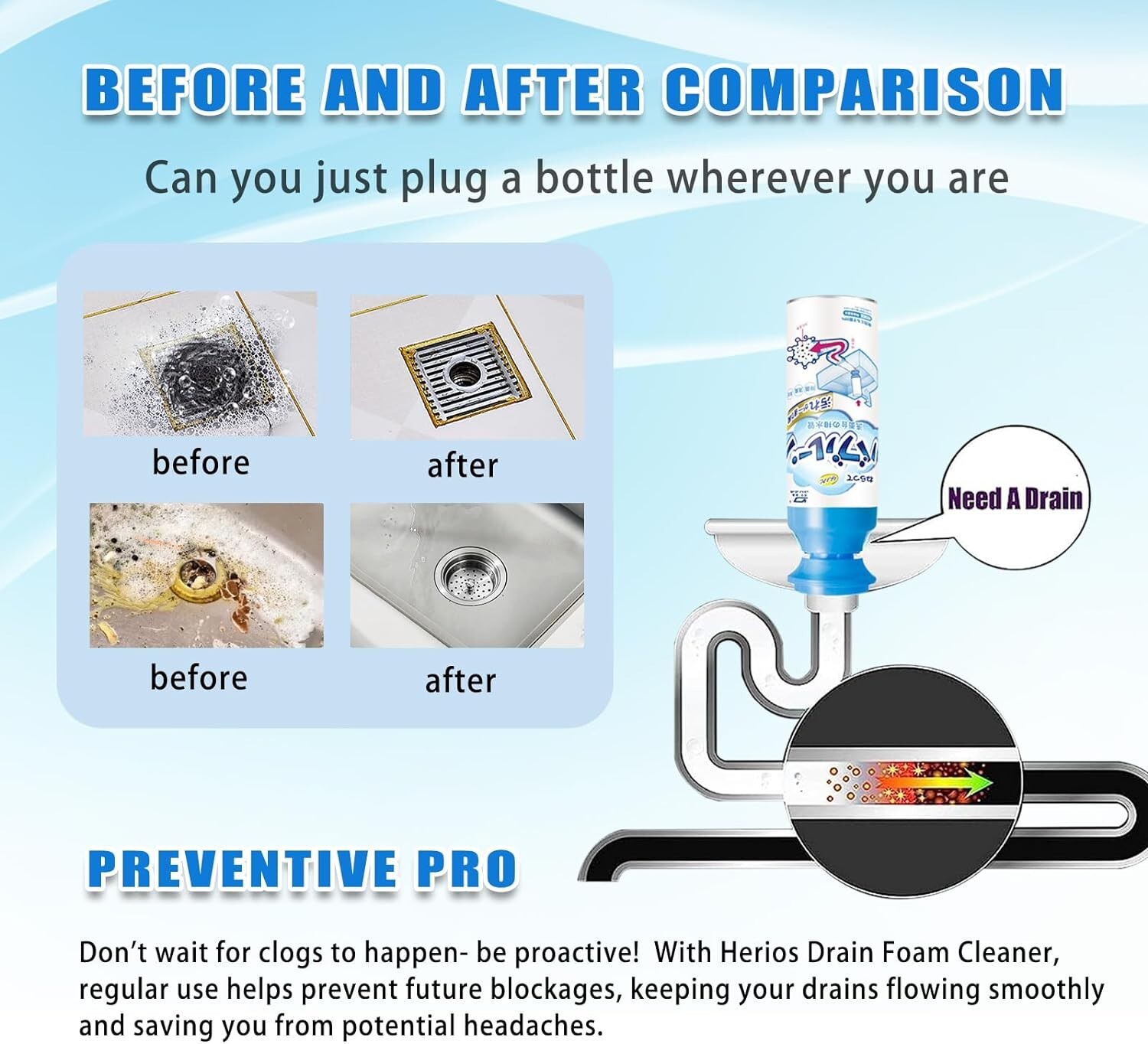 HERIOS 450ml Bubble Foaming Cleaner For Drain Pipe Sink Cleaning Toilet (2 pc)