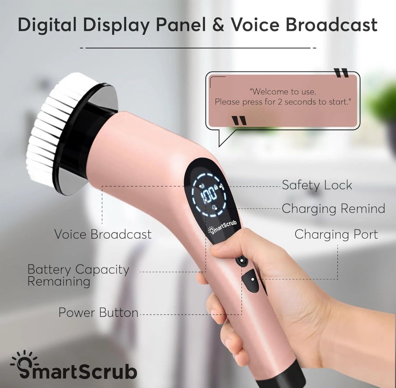 Smart Sceub Electric 9in1 Cleaning Brush Rose Pink New In Box