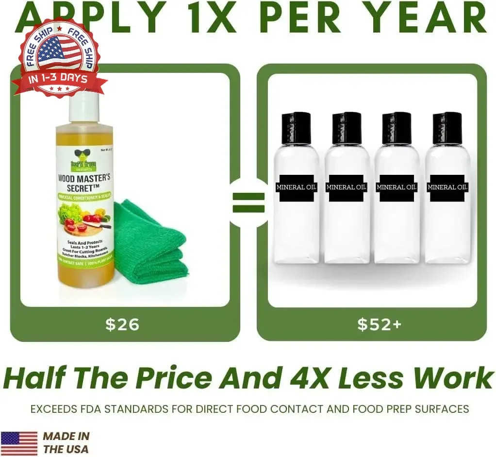 Wood Master’s Secret Non-Toxic, Food Safe Cutting Board Oil, Conditioner & Seale