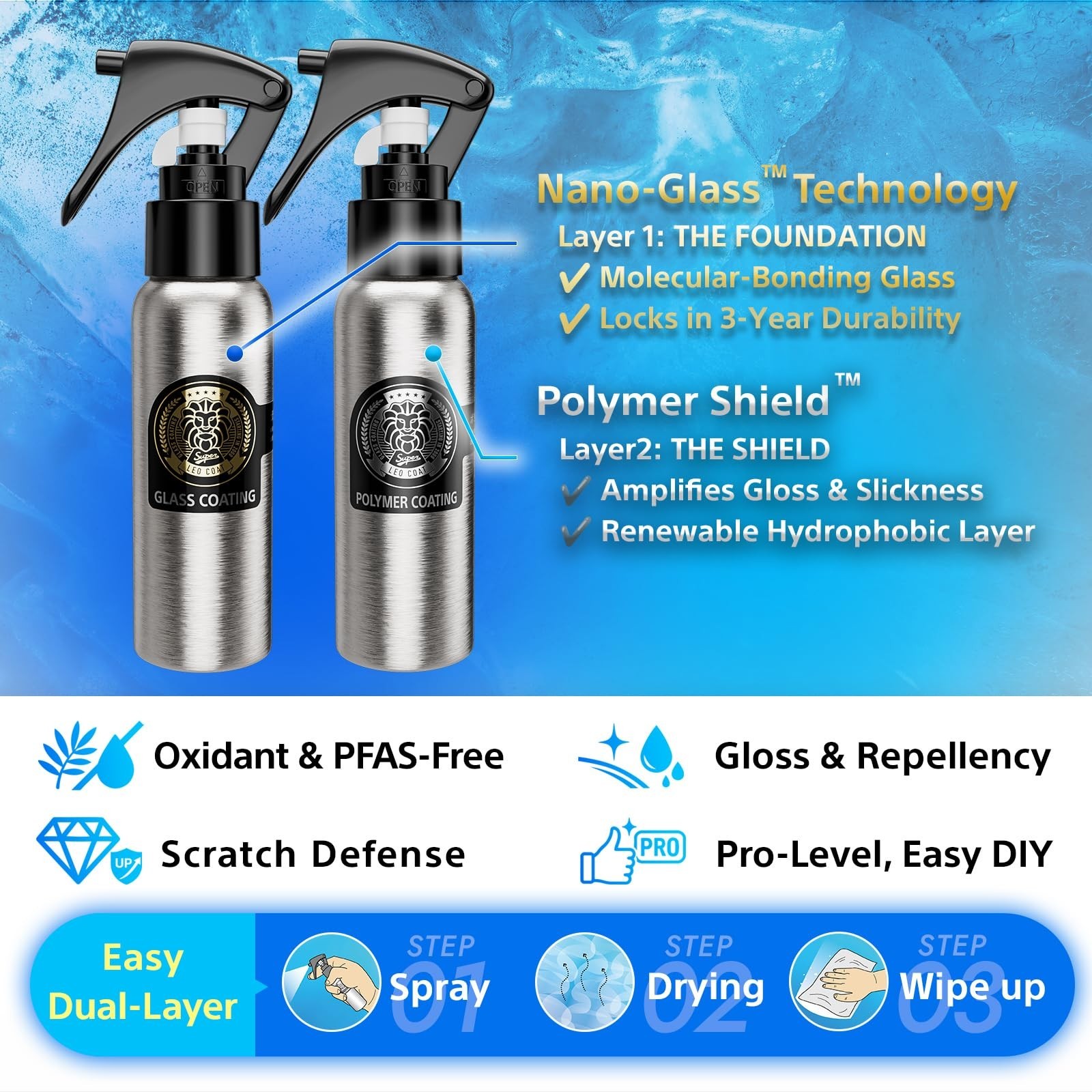 LEO COAT 2-Layer Nano Ceramic Coating Spray [Made in Japan] – 3-Year Base