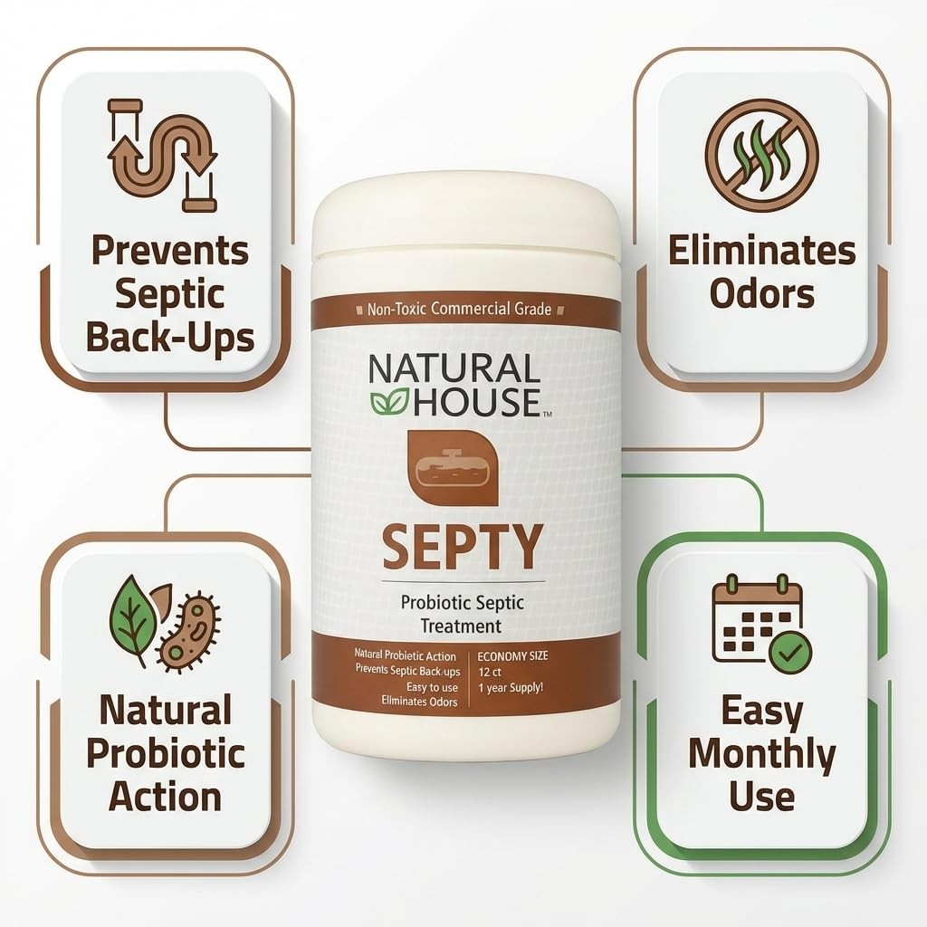 Natural House Septy – Plant-Based Enzyme Pods for Septic-Safe Plumbing Care -…