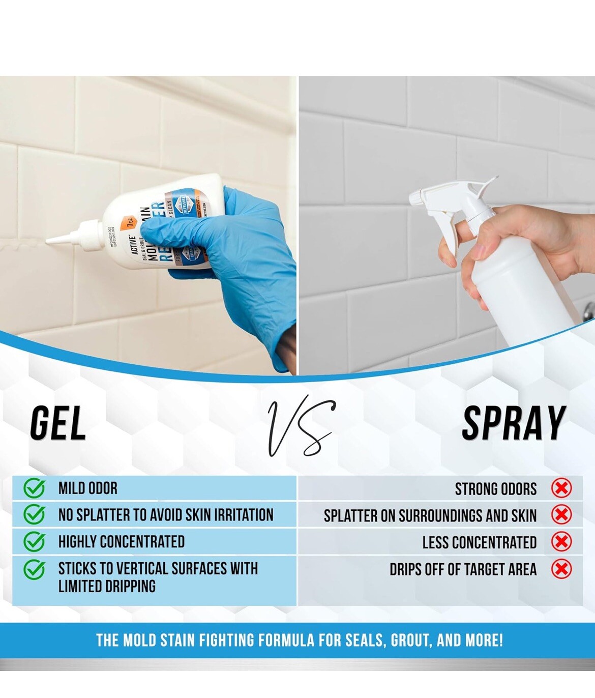 Active Mold Stain Remover Cleaner Seal Grout Deep Clean Heavy Duty Cleaner 7oz