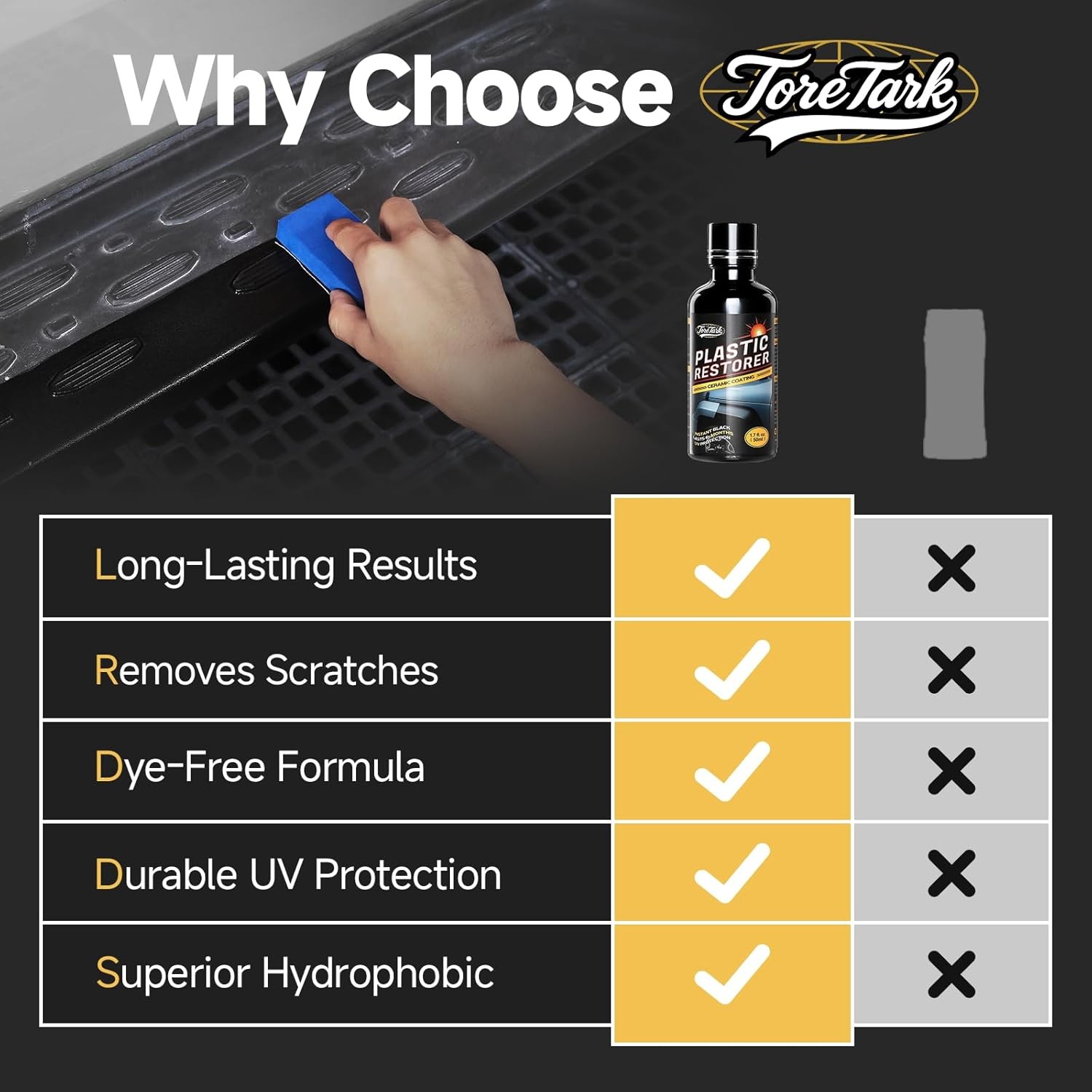 Plastic Restorer for Cars, Not a Dressing, Black Trim Resto Number of Items: 1