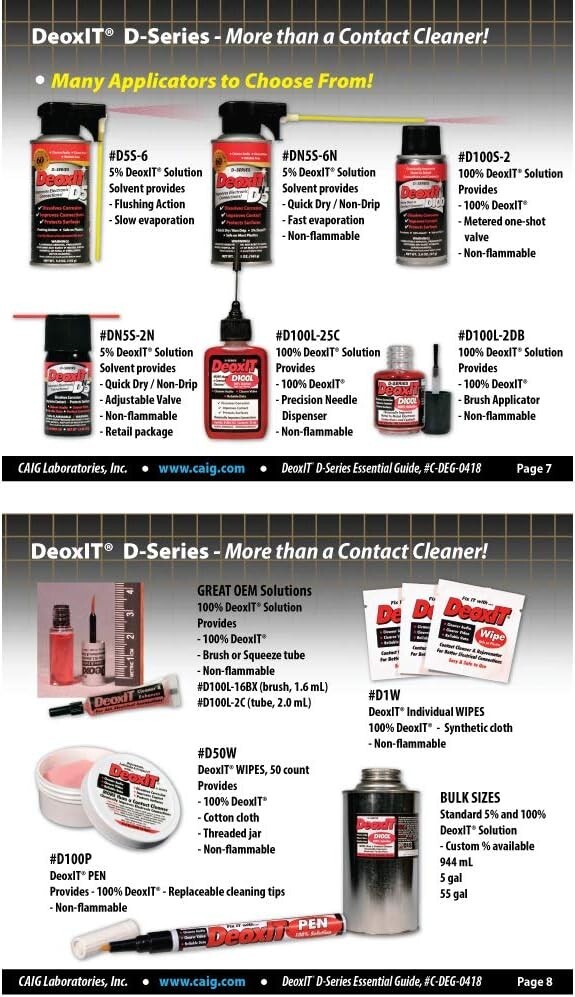 Effective DeoxIT S-6-LMH Spray 142g – Reliable Data Transmission Enhancer