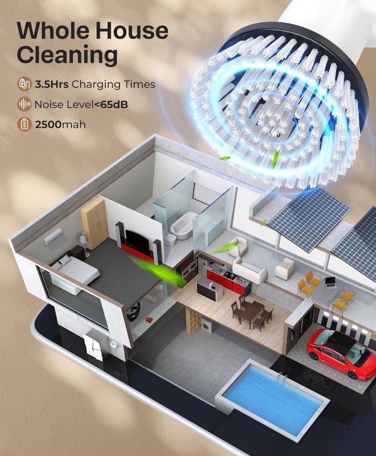 Electric Spin Scrubber, IPX7 Bathroom Cleaner Brush, Cordless Shower Scrubber…