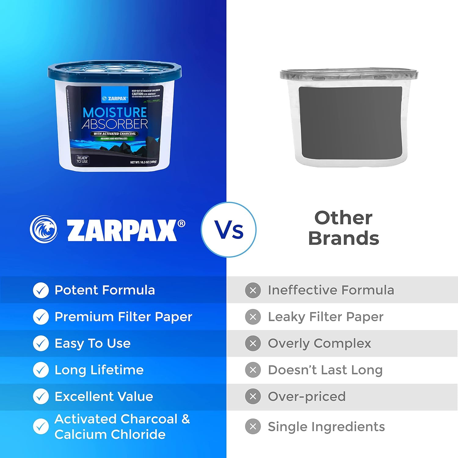 ZARPAX Moisture Absorber Activated Charcoal 10.5 Oz/300G | Removes Moisture, Dam