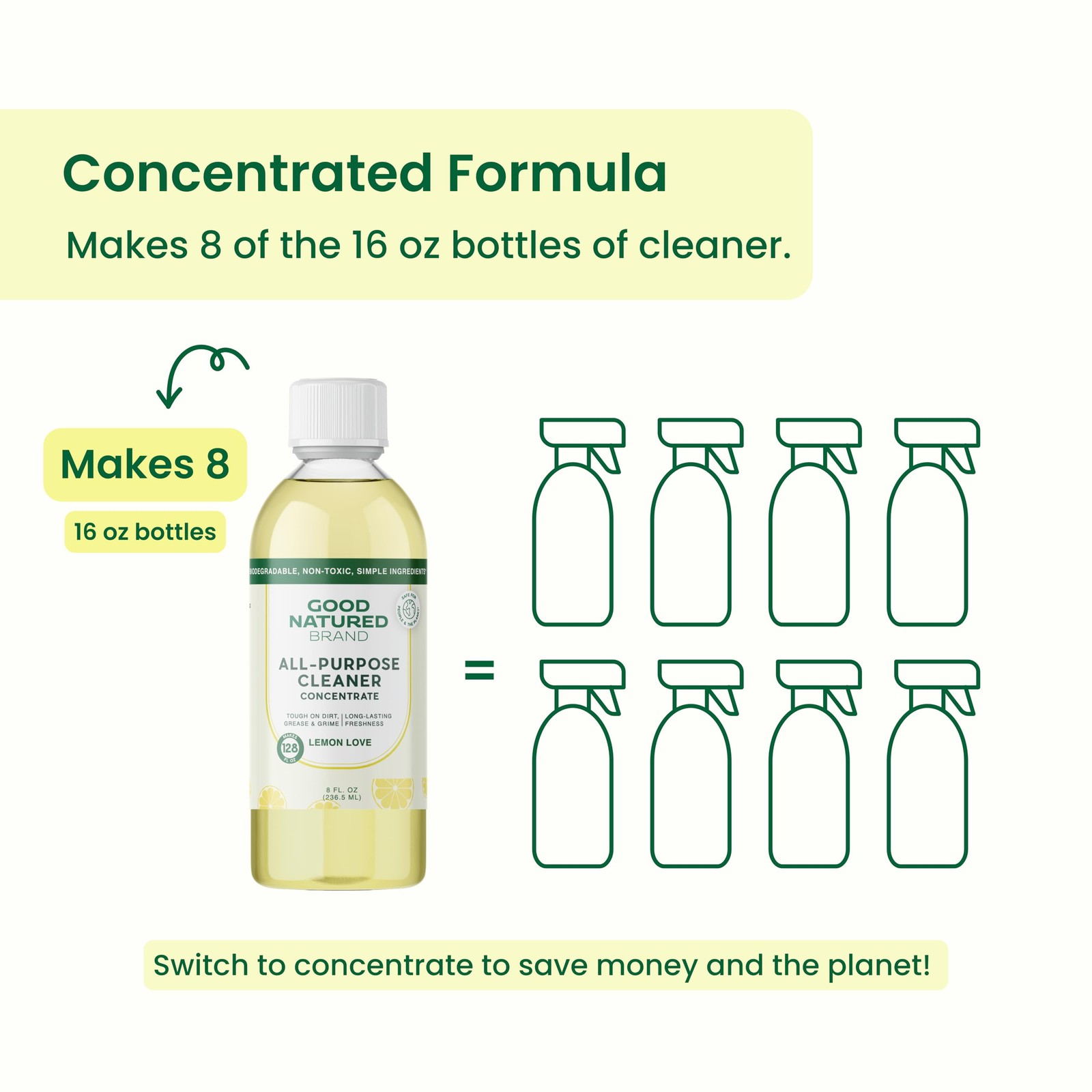 All-Purpose Cleaner Concentrate | 8oz makes 128oz | Lemon Essential Oil | 16X…