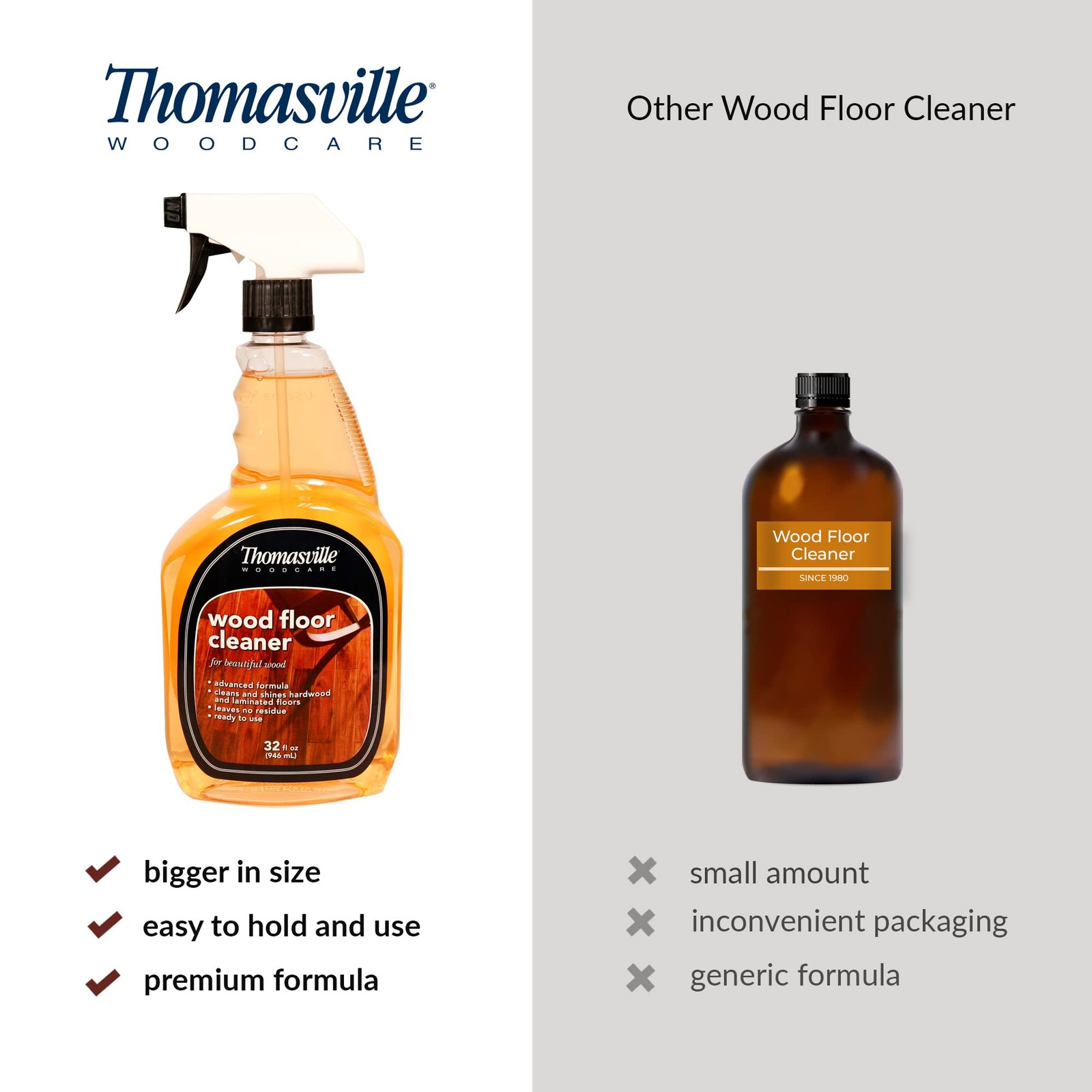 WOOD FLOOR CLEANER – Use on Hardwood, Laminated or Faux Finished Floors. Shin…