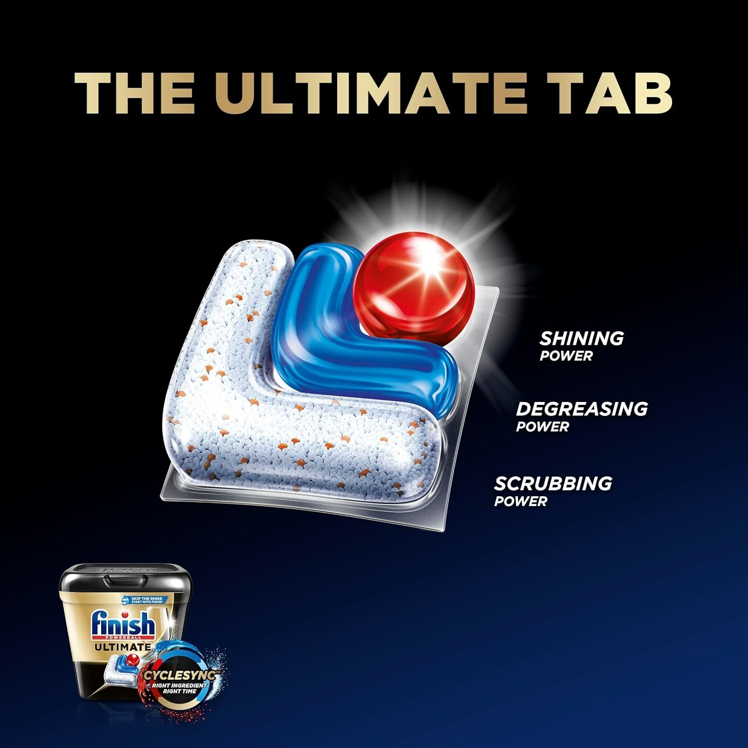 2 pack – Finish Ultimate Dishwasher Detergent Tabs – 28 Ct Each