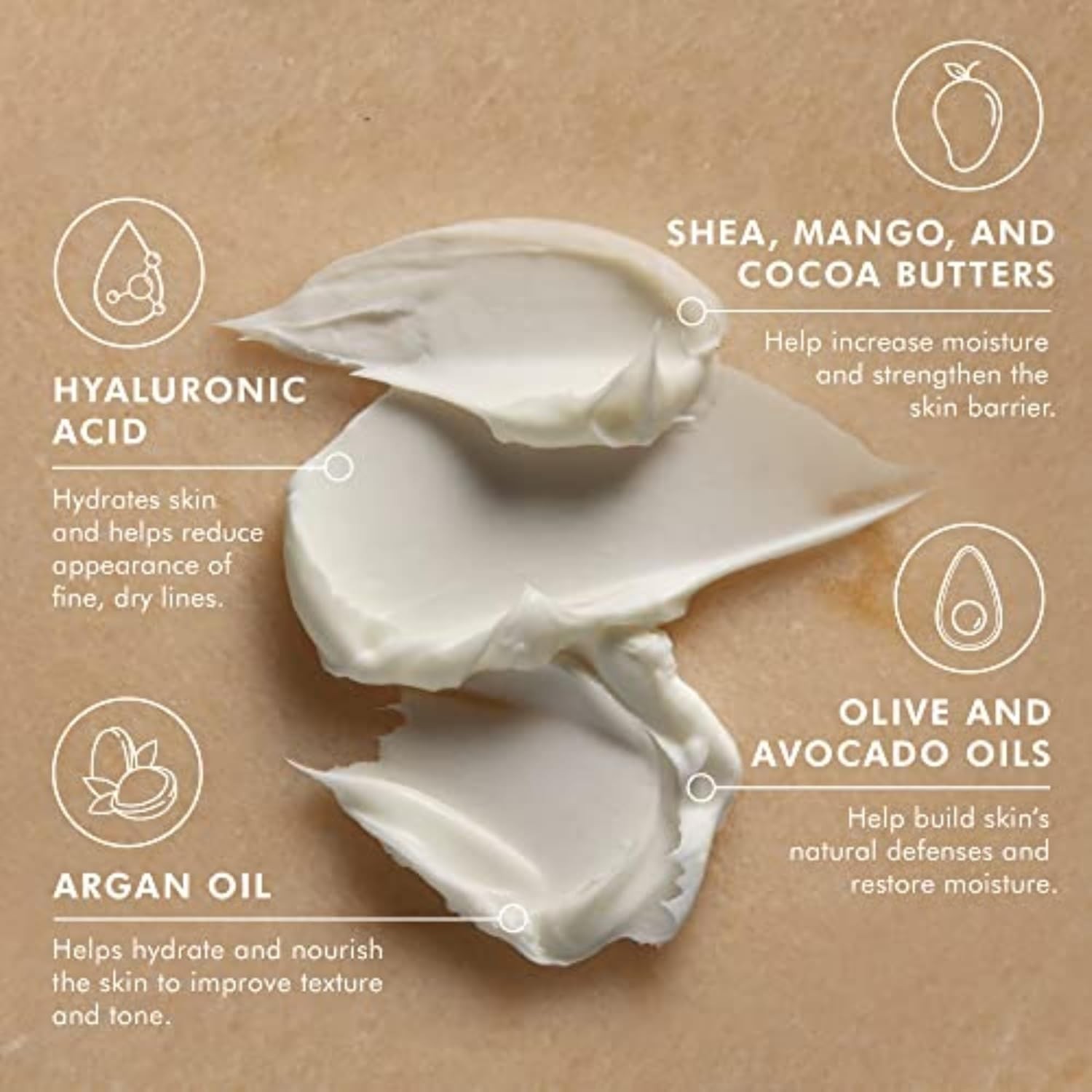 Moroccanoil Body Butter Fragrance Originale