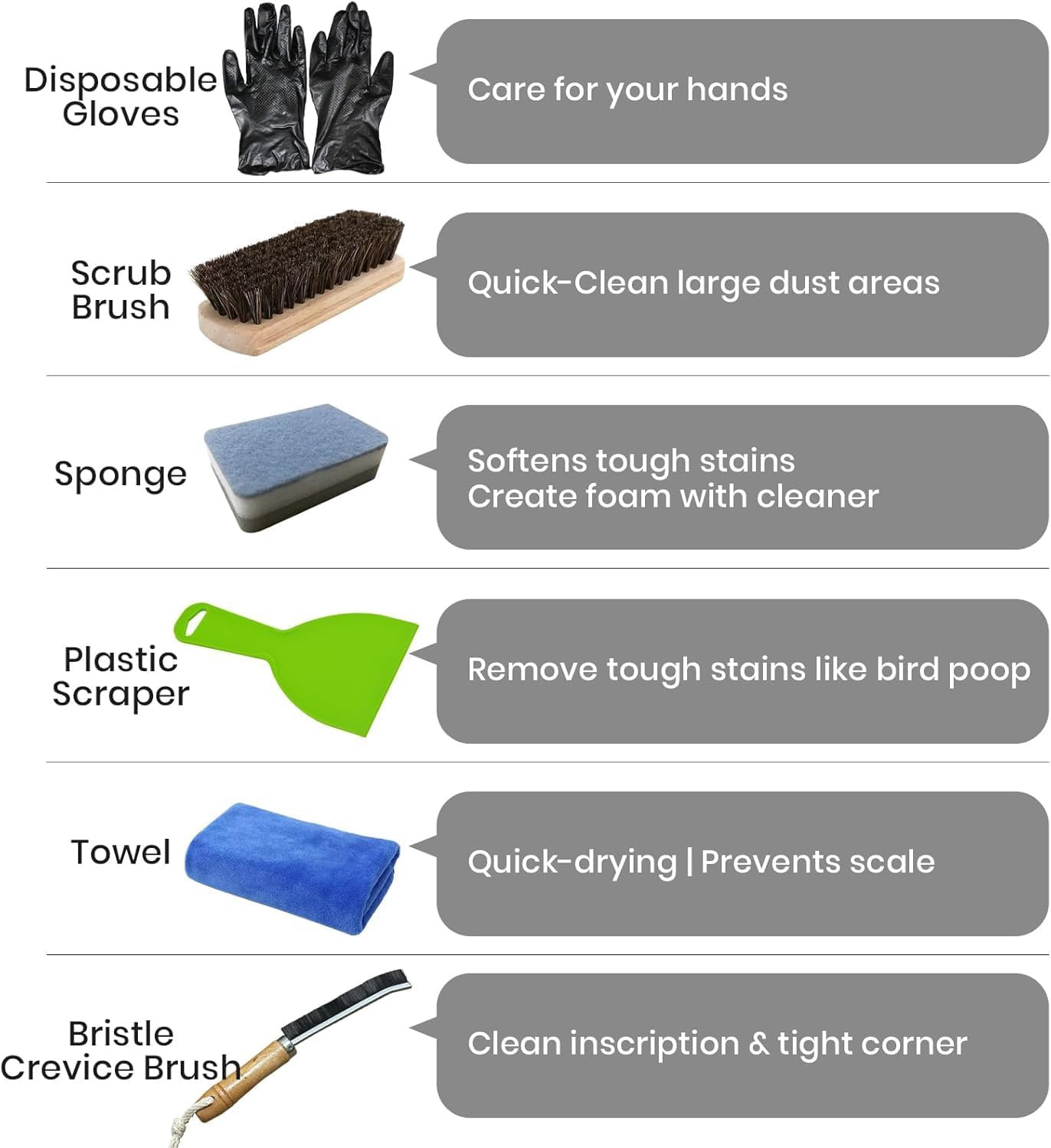 Headstone Cleaner Kit for Grave Cleaning, Cemetery Granite Gravestone Cleaner