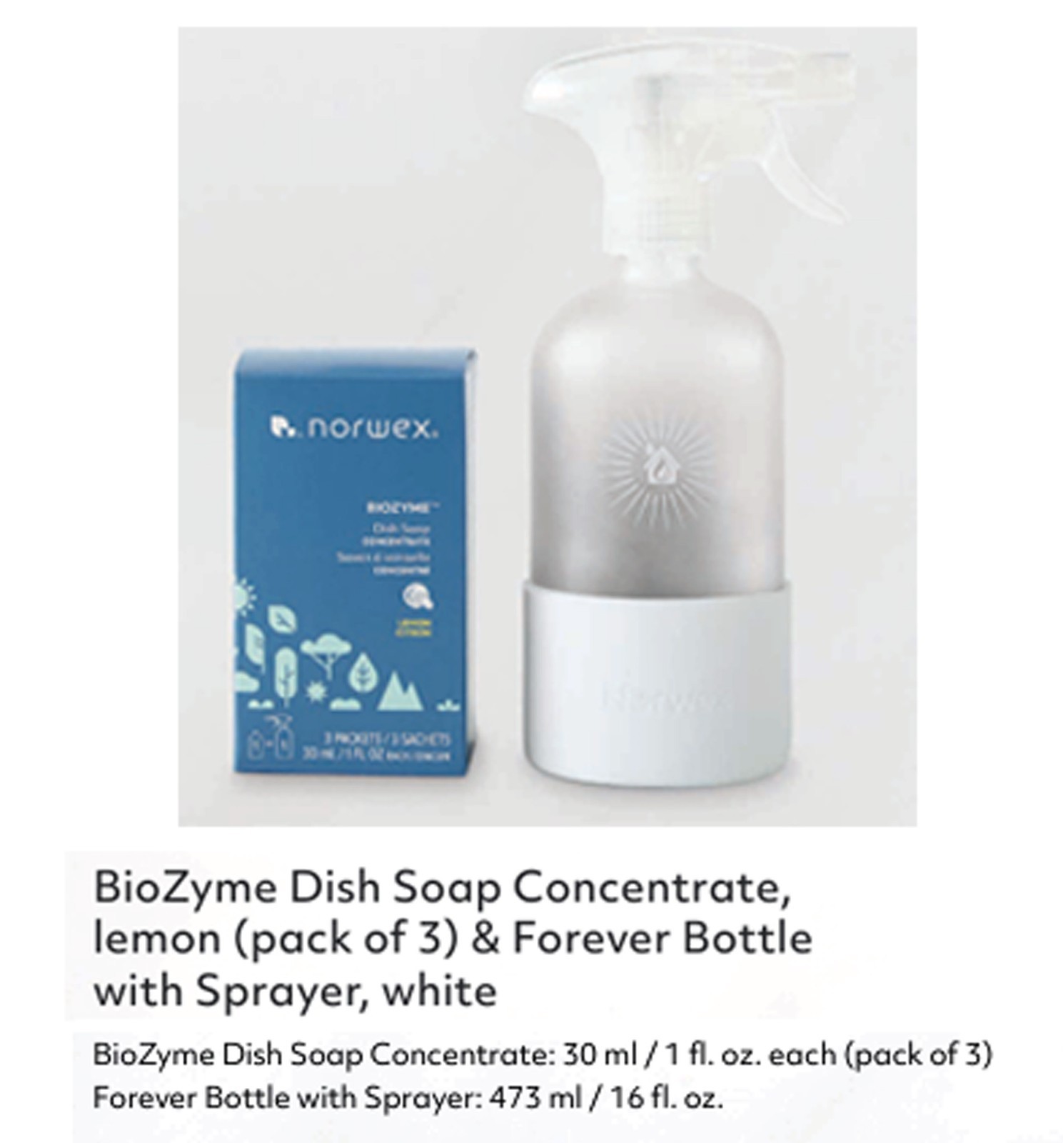 NORWEX BioZyme Dish Soap Lemon Concentrate (3-pk) +Forever Bottle/Sprayer [S35]